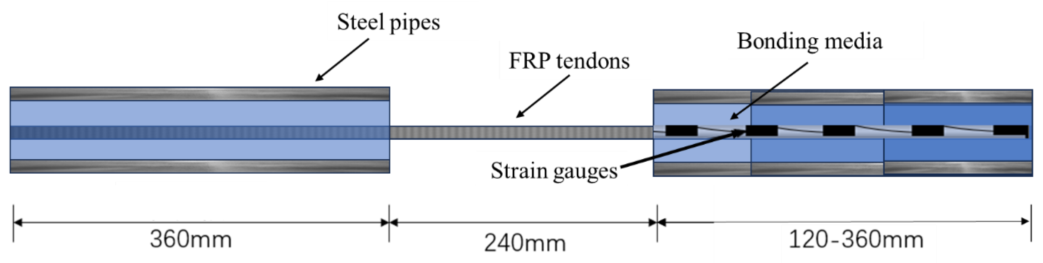 Materials 17 00004 g001