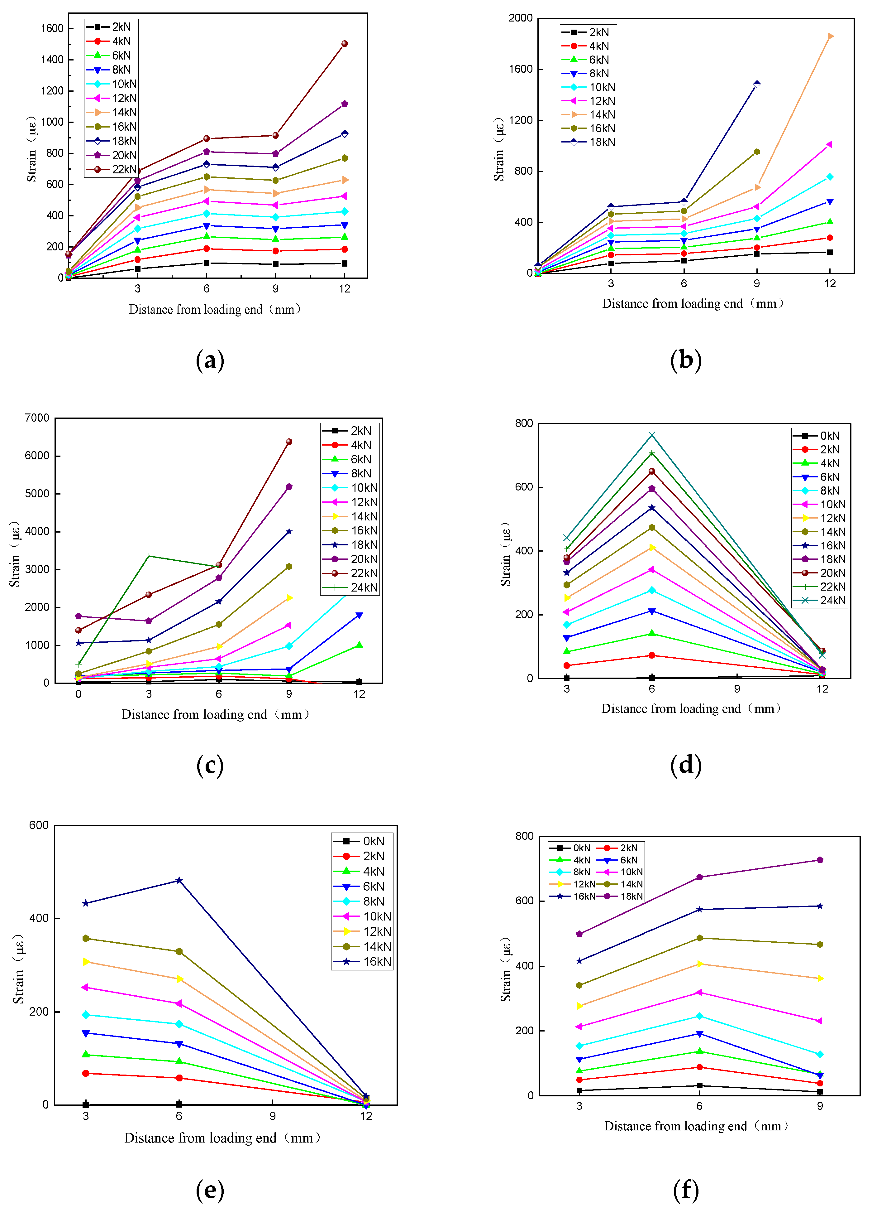 Materials 17 00004 g005a