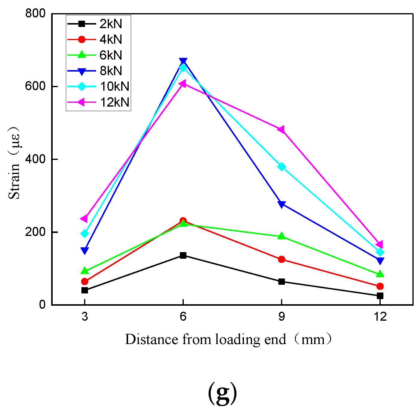 Materials 17 00004 g005b