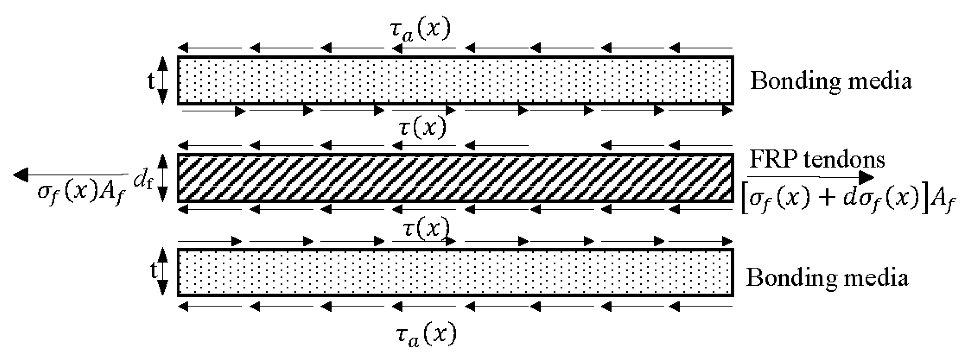 Materials 17 00004 g006