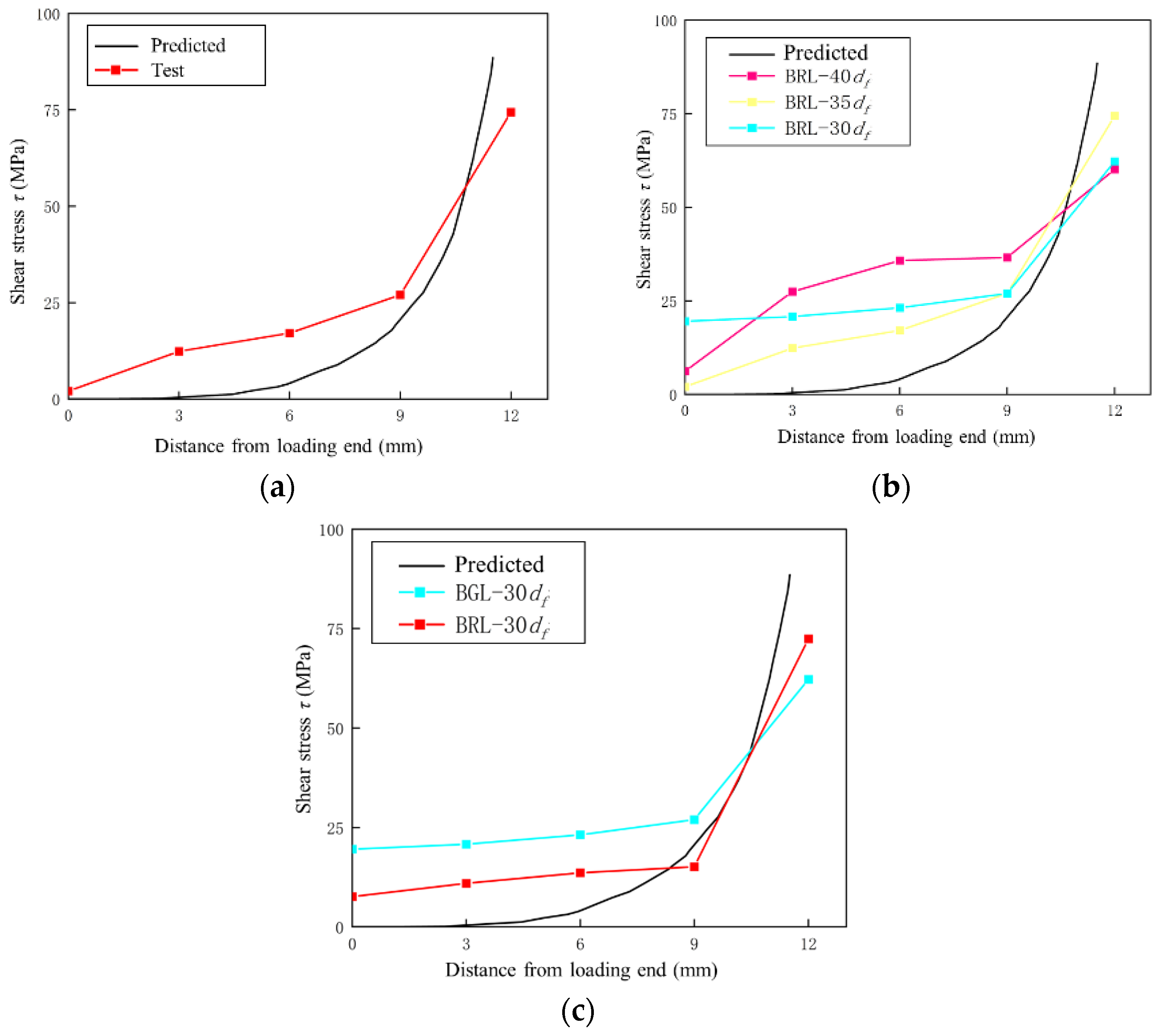 Materials 17 00004 g007