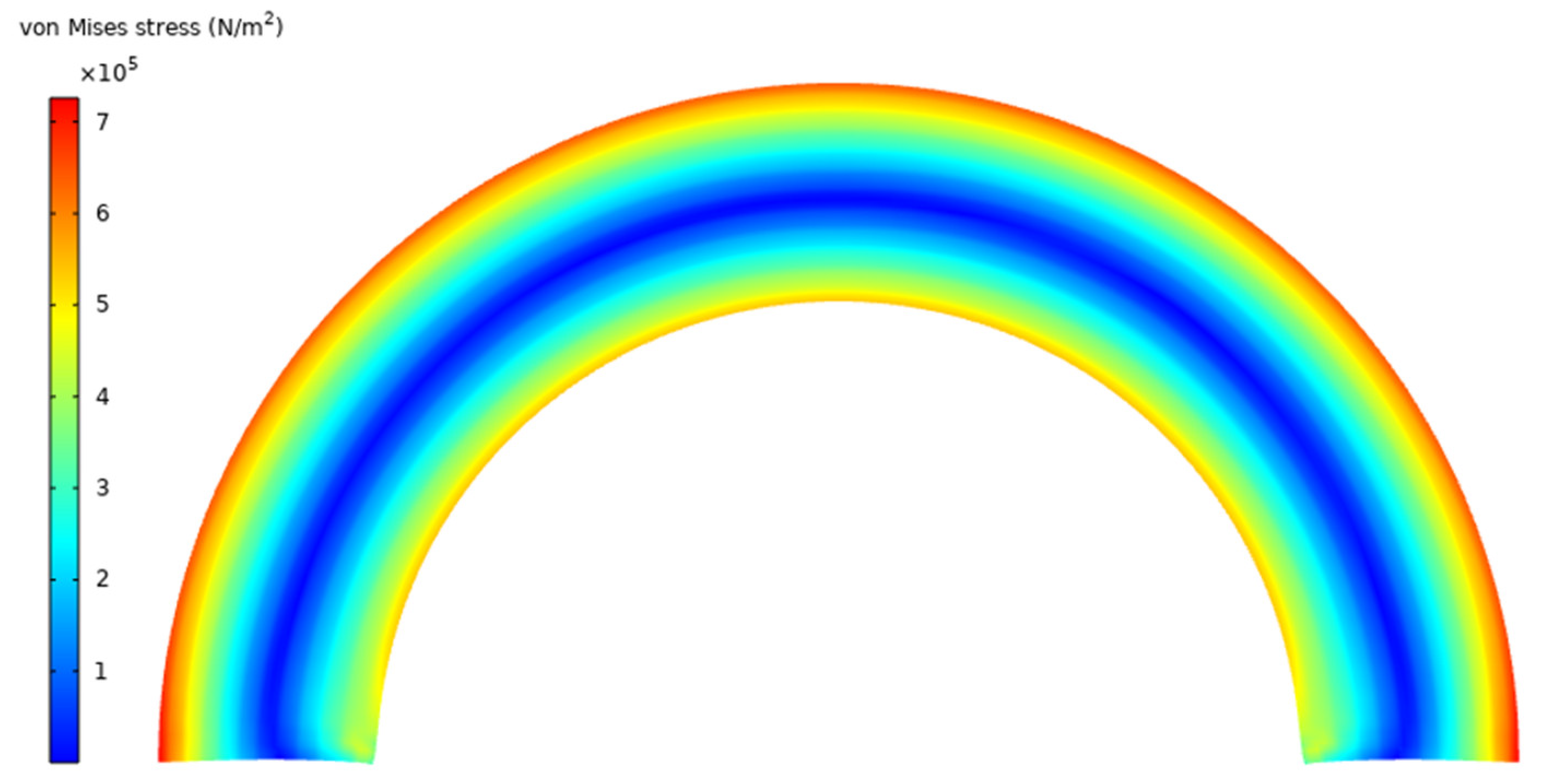 Materials 17 00005 g003