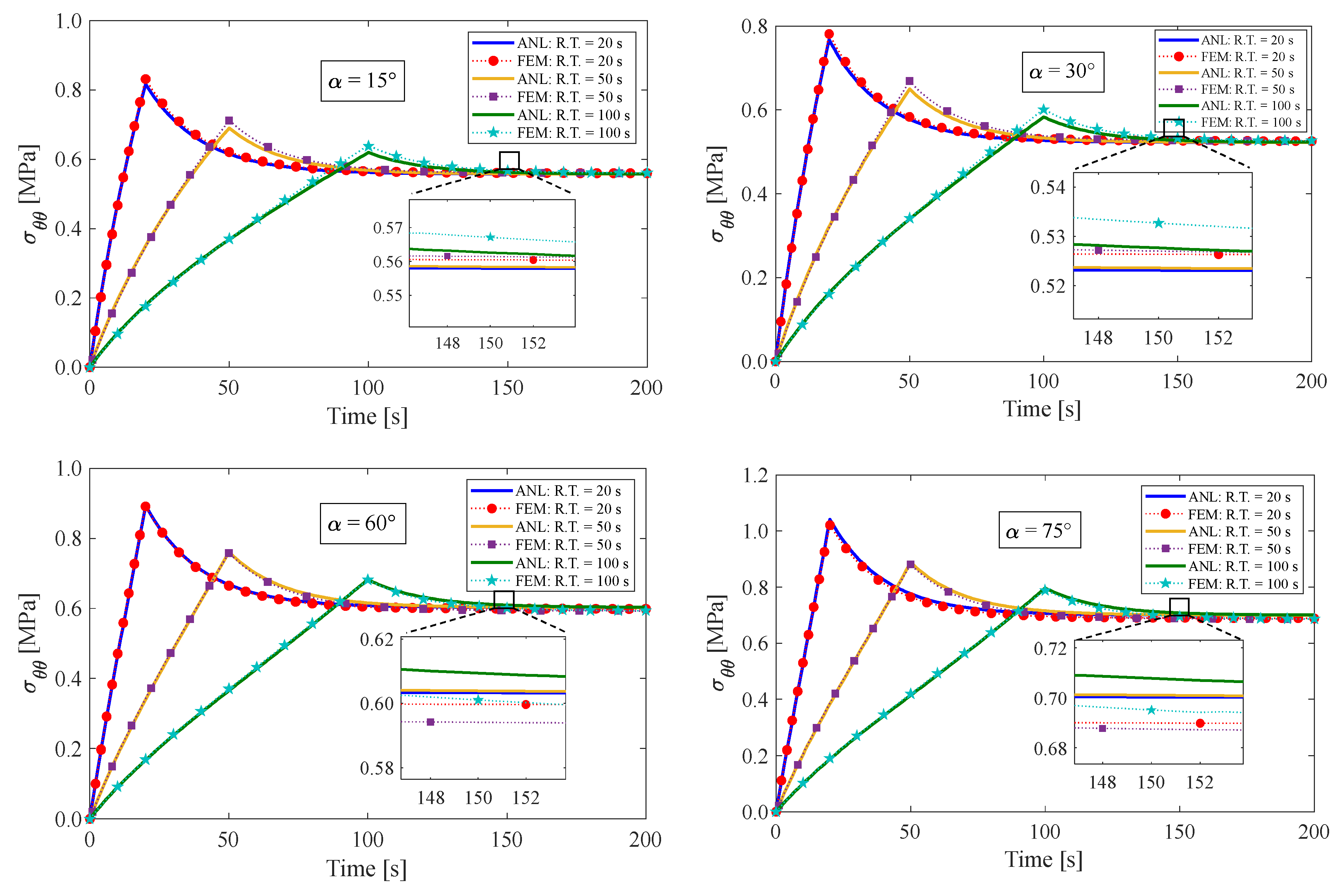 Materials 17 00005 g004