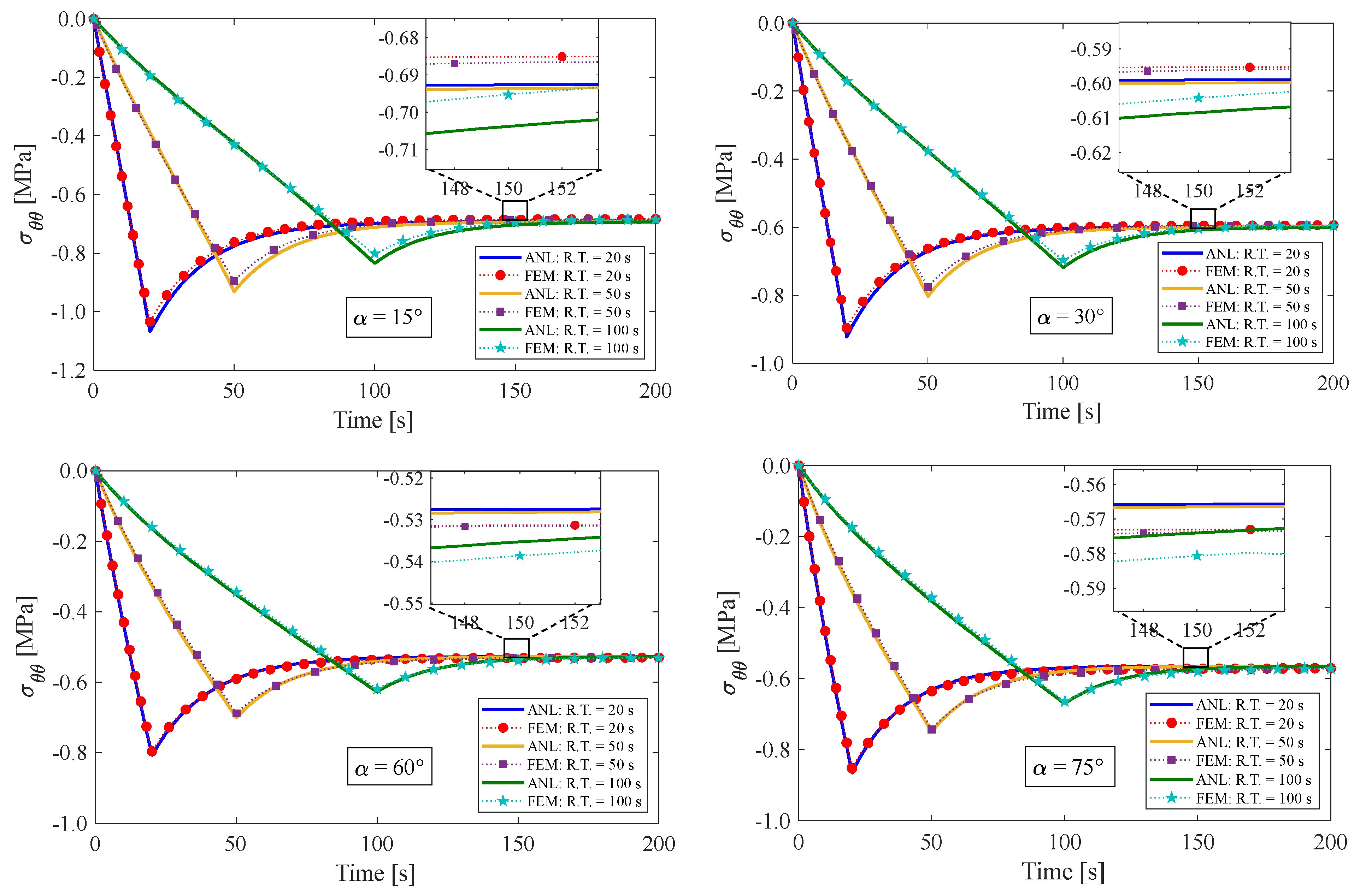Materials 17 00005 g005