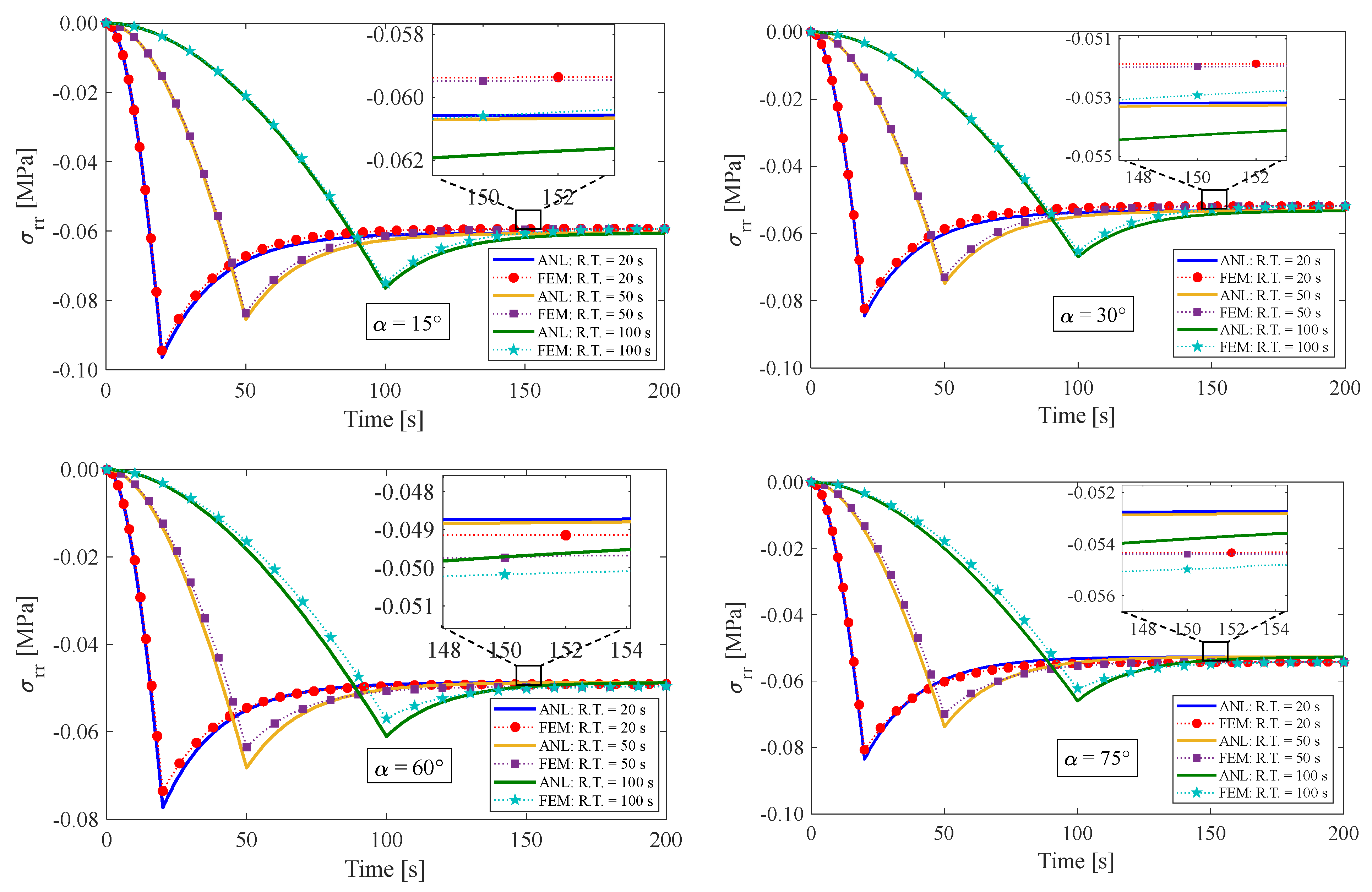 Materials 17 00005 g006