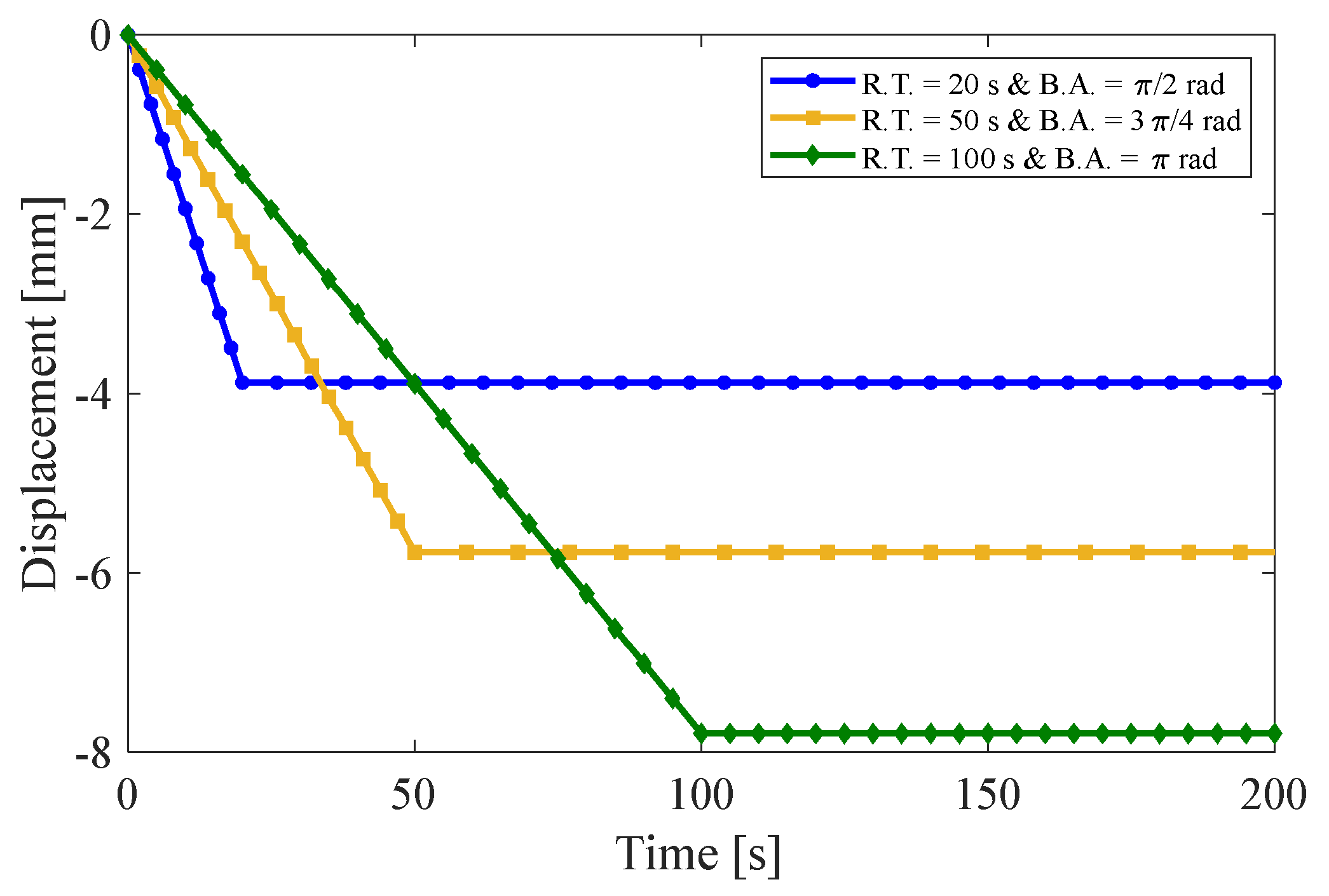 Materials 17 00005 g007