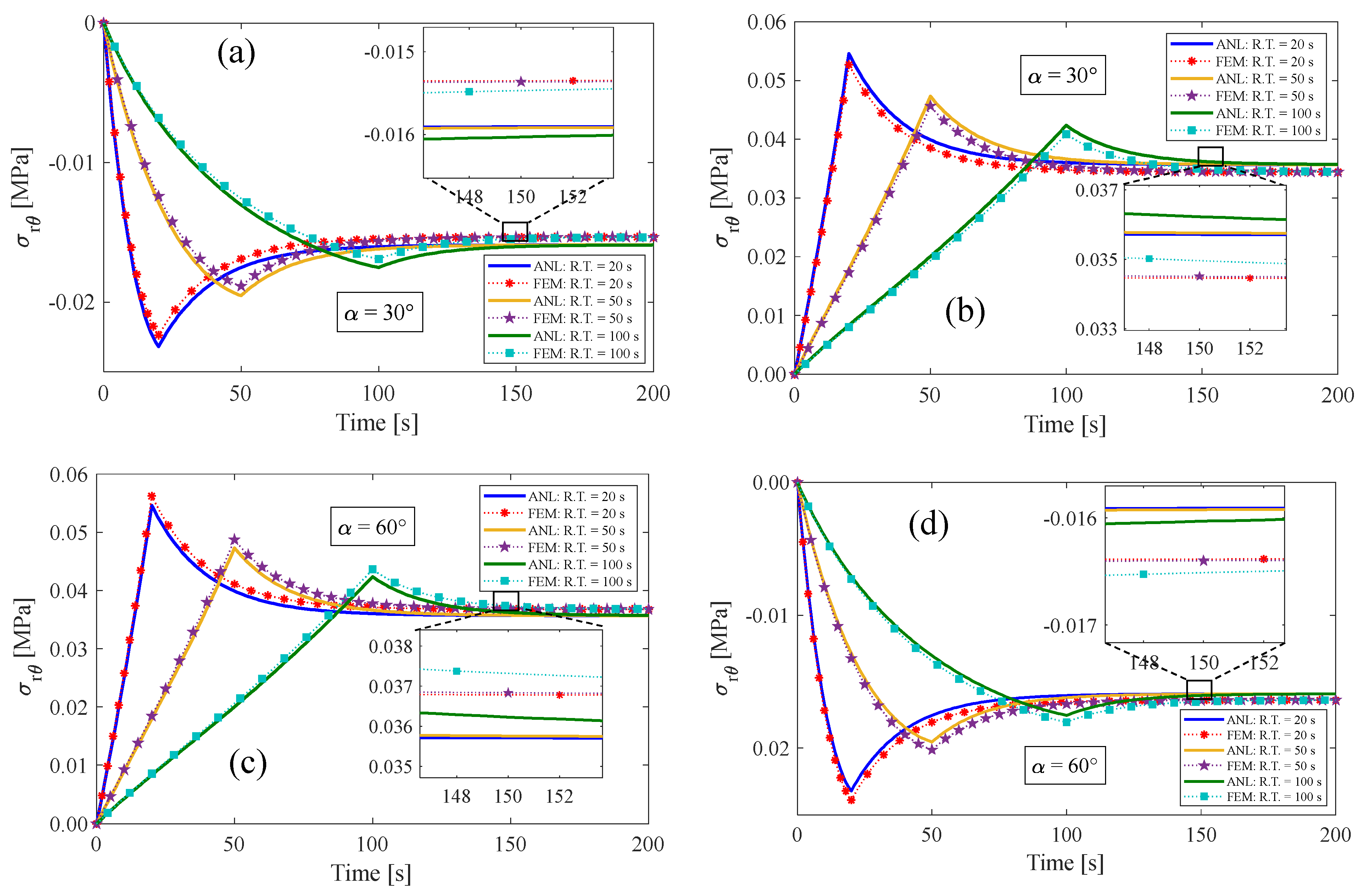 Materials 17 00005 g008