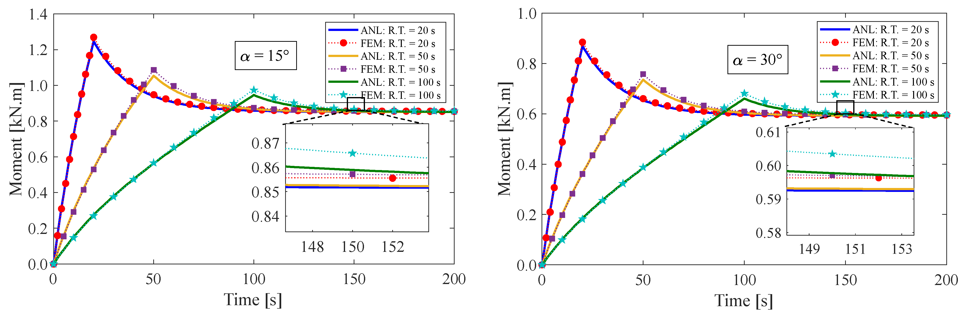 Materials 17 00005 g009a