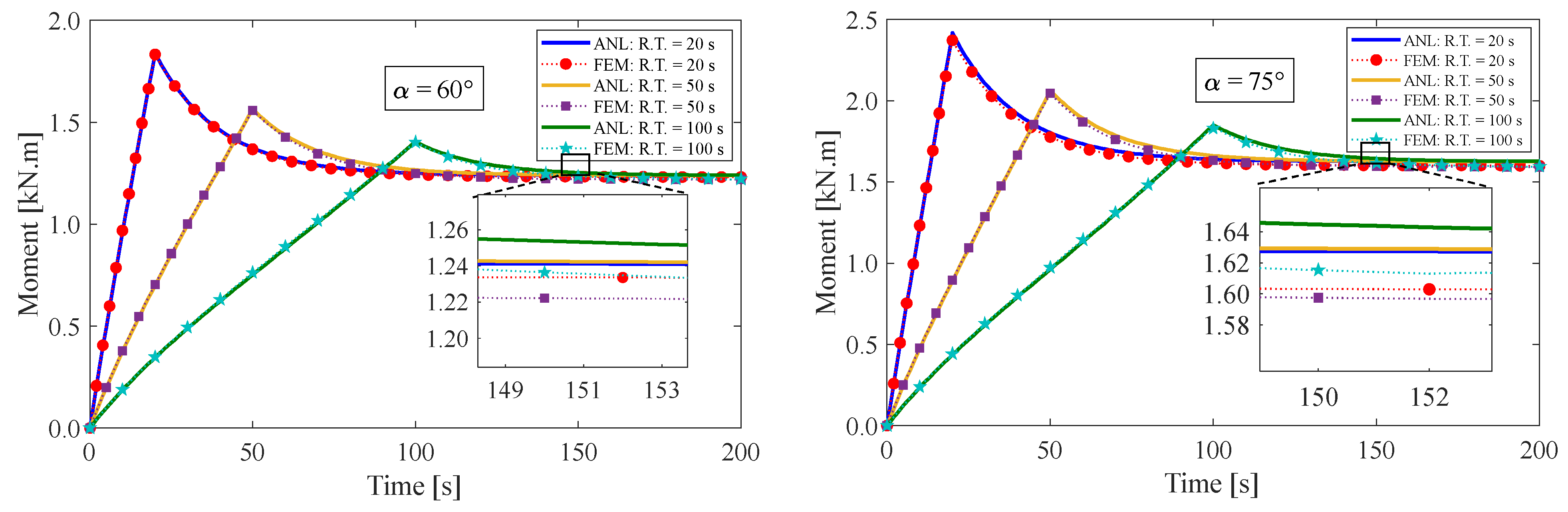 Materials 17 00005 g009b