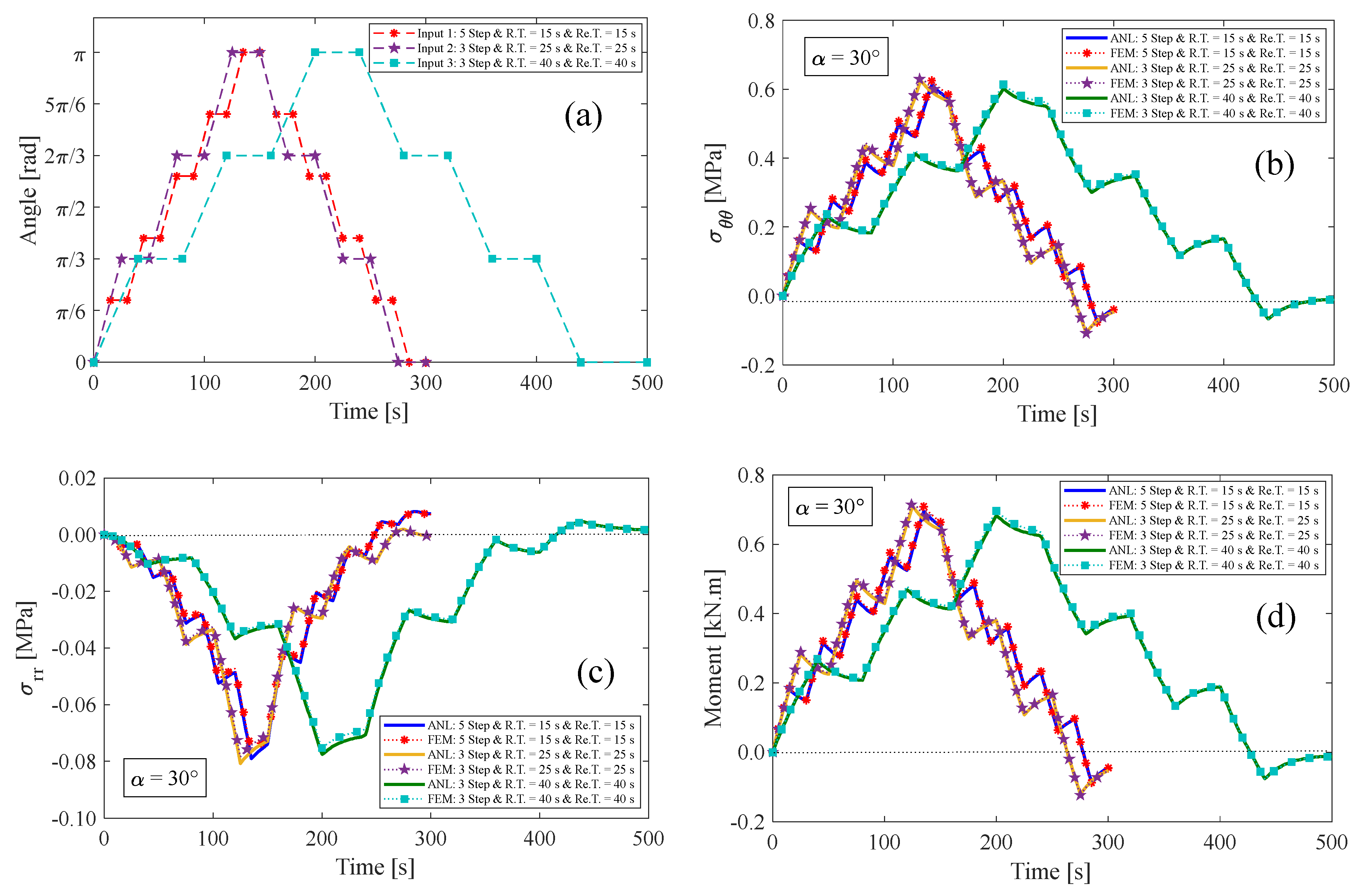 Materials 17 00005 g010