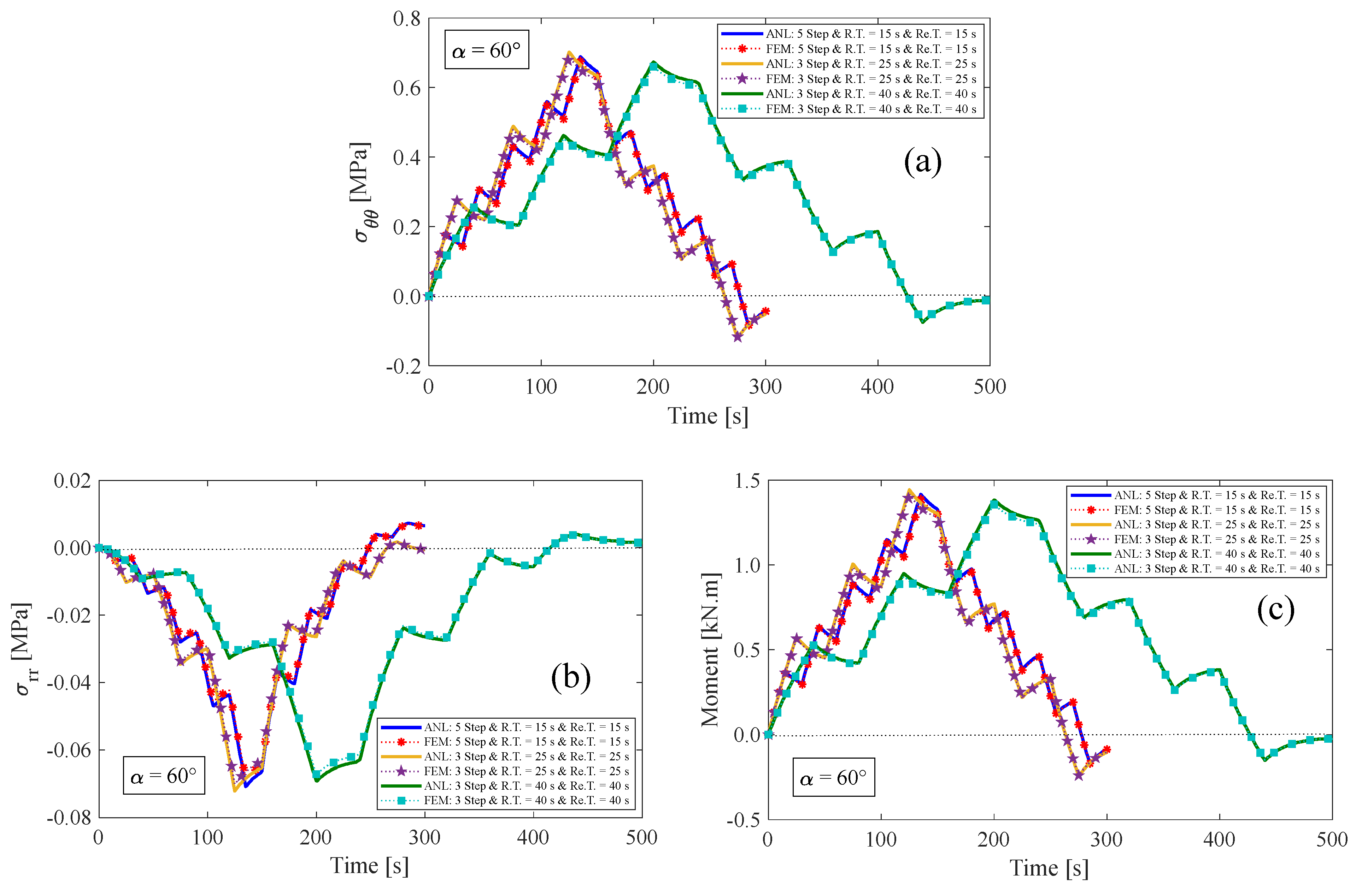 Materials 17 00005 g011