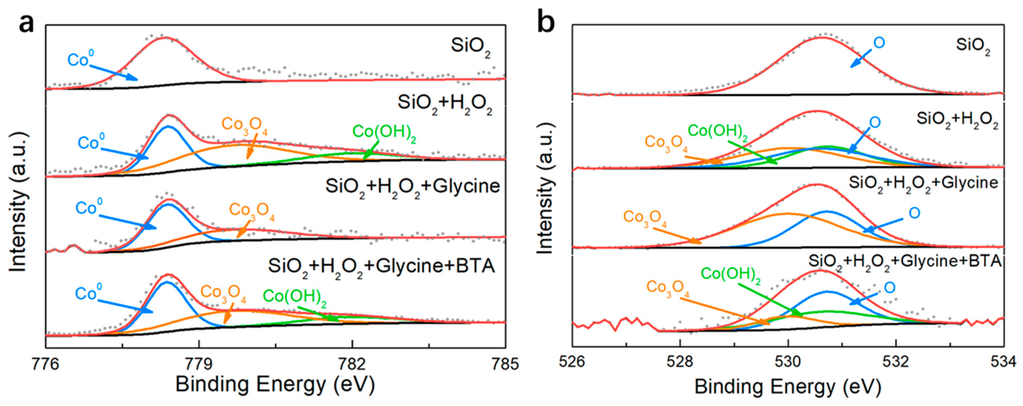 Materials 17 00008 g007