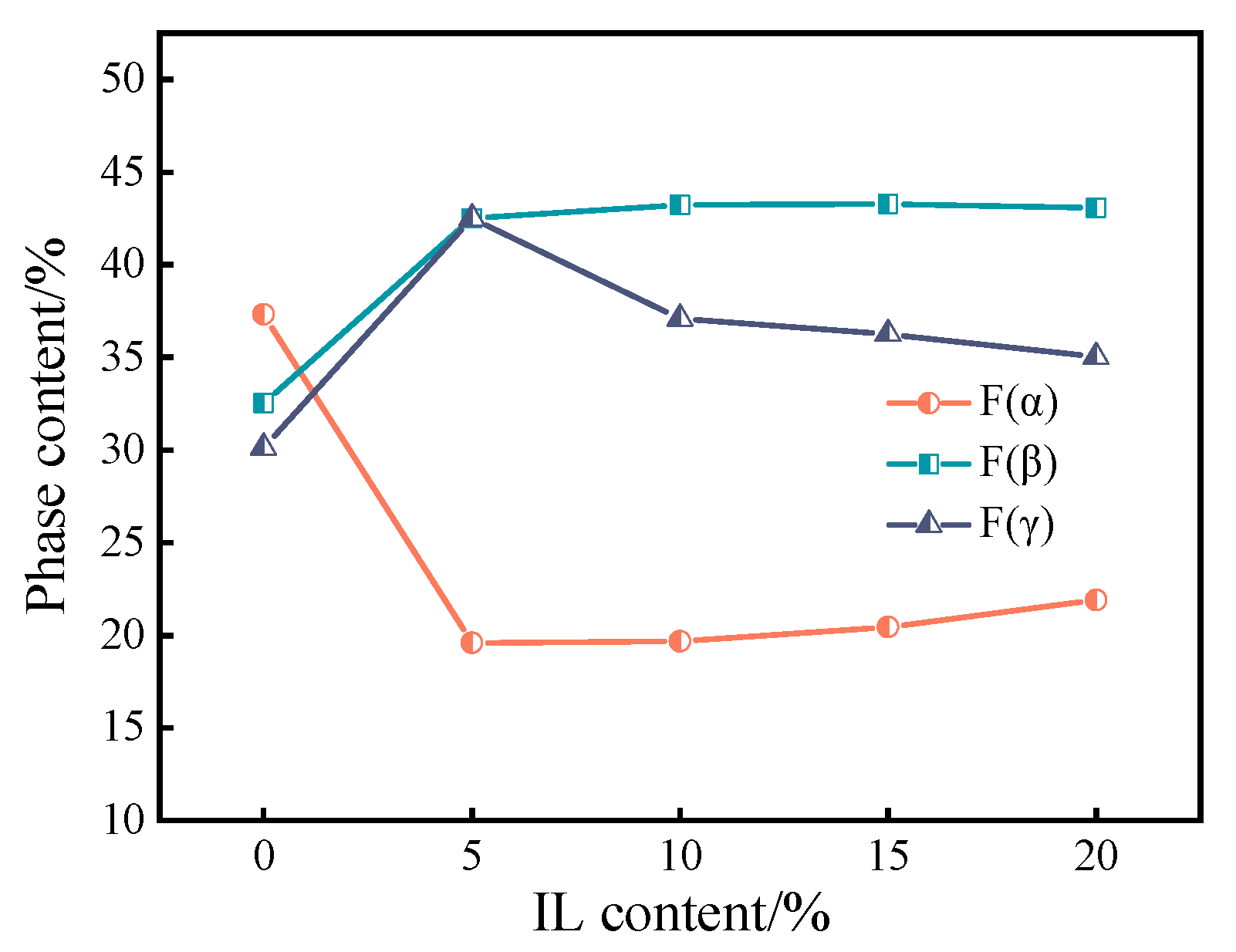 Materials 17 00009 g007