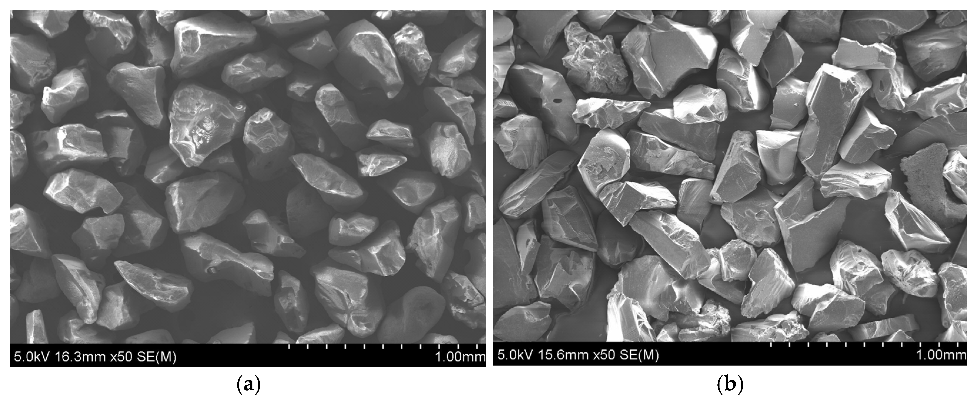 Materials Free FullText A Statistical and Optimization Study on