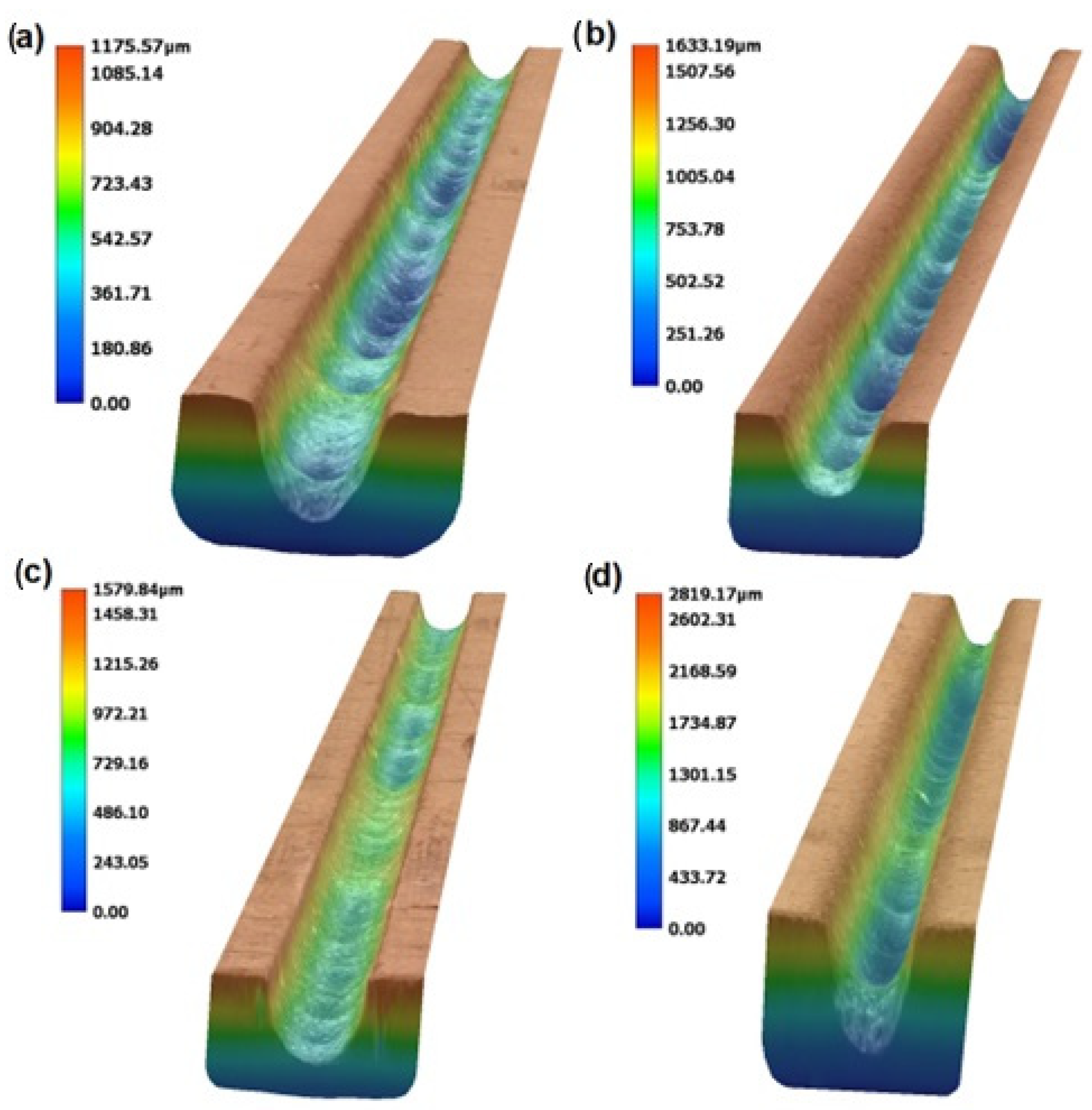 Materials 17 00011 g004