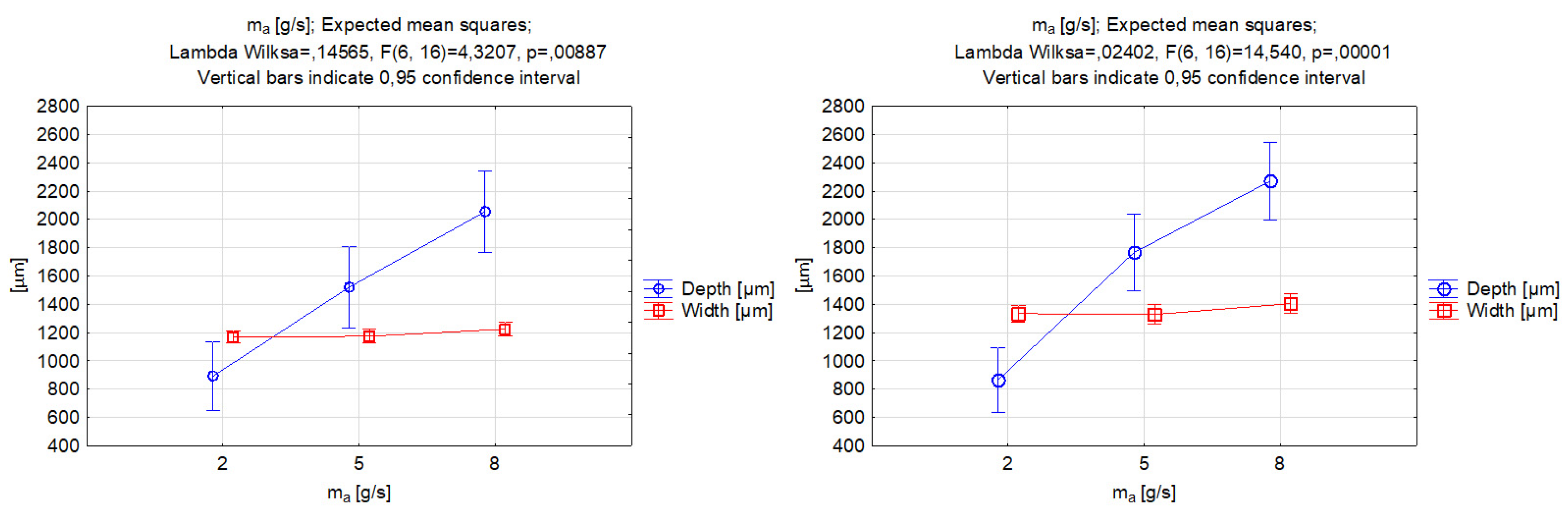 Materials 17 00011 g009