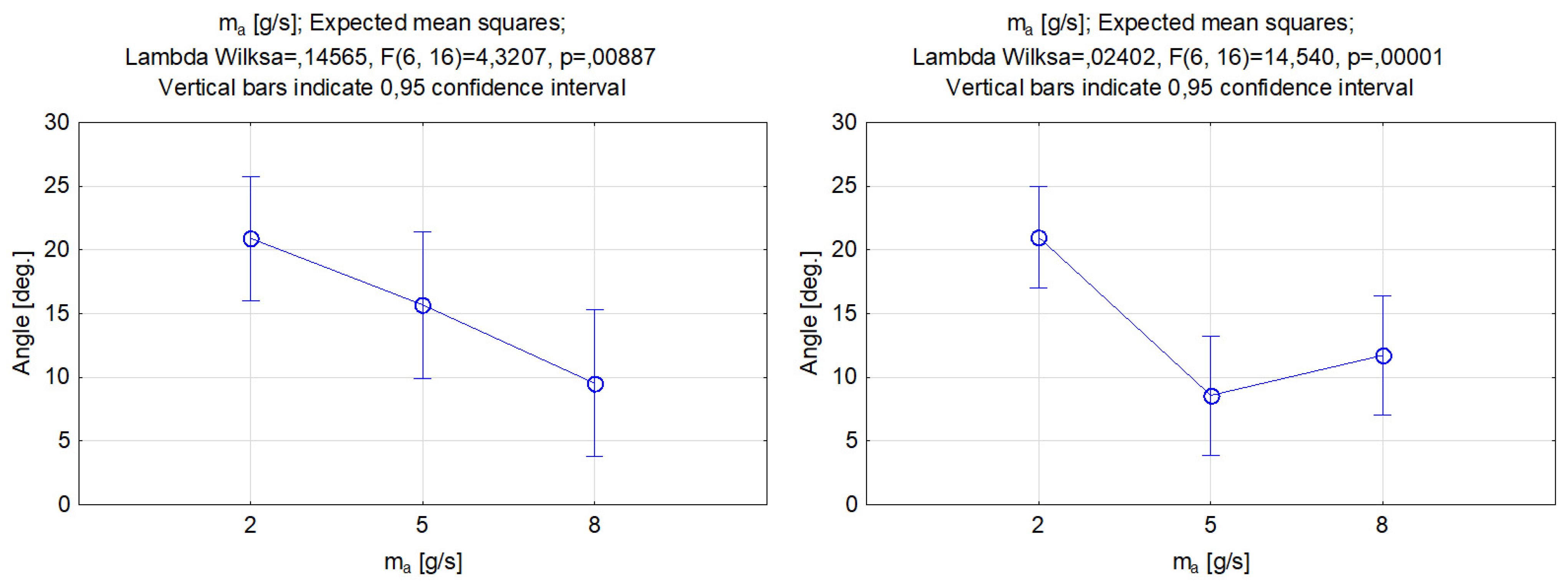 Materials 17 00011 g010