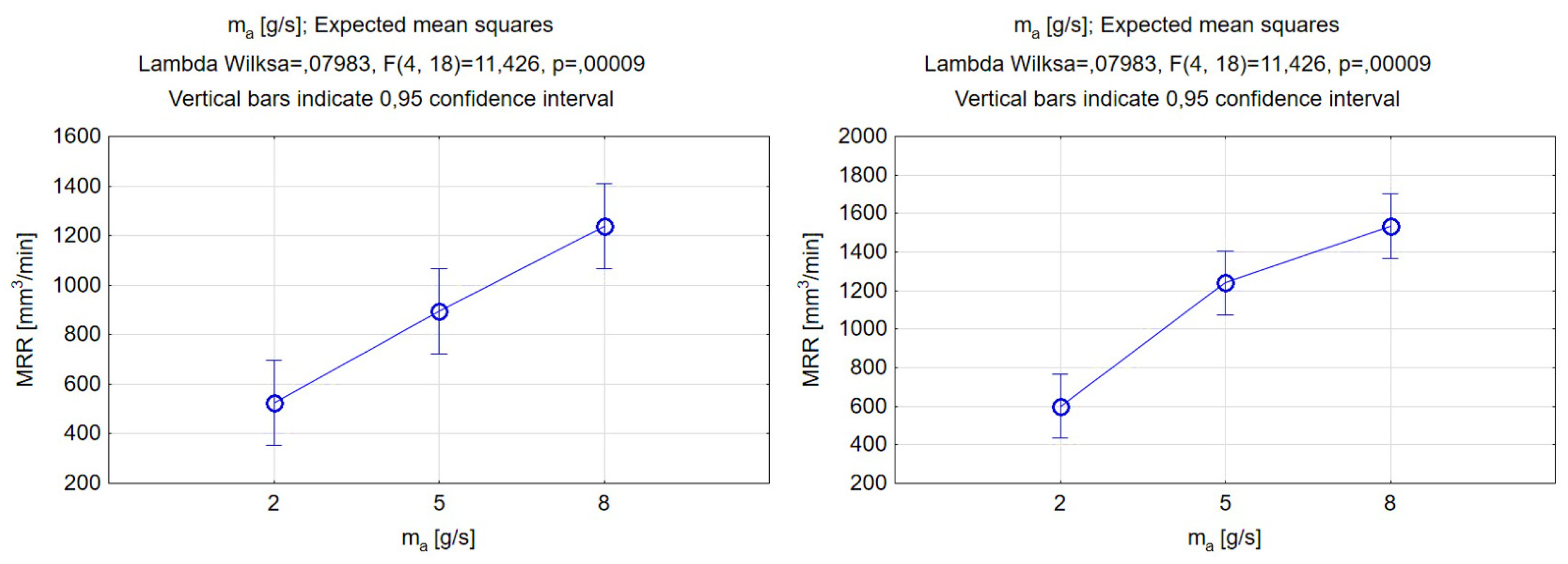 Materials 17 00011 g015