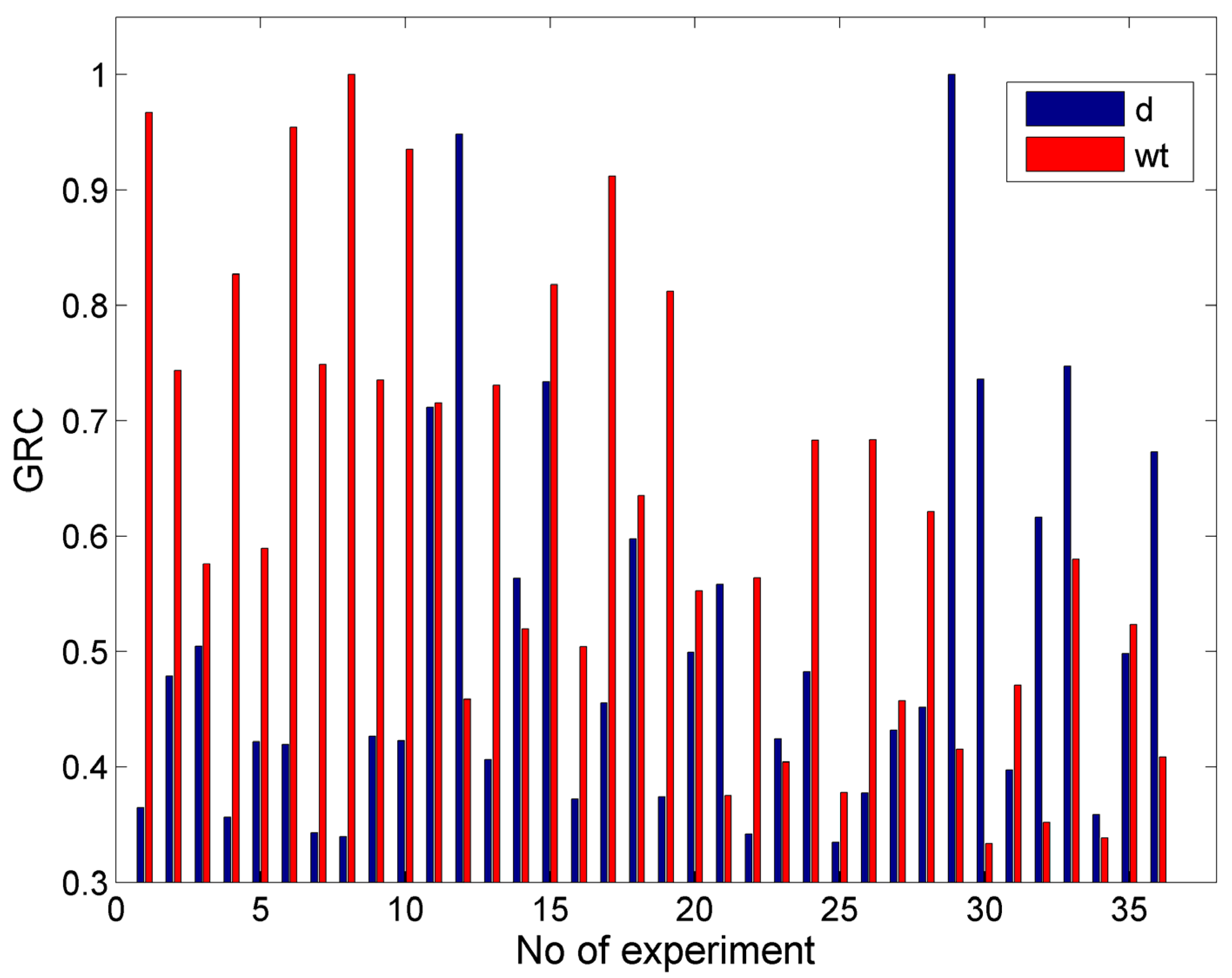 Materials 17 00011 g021