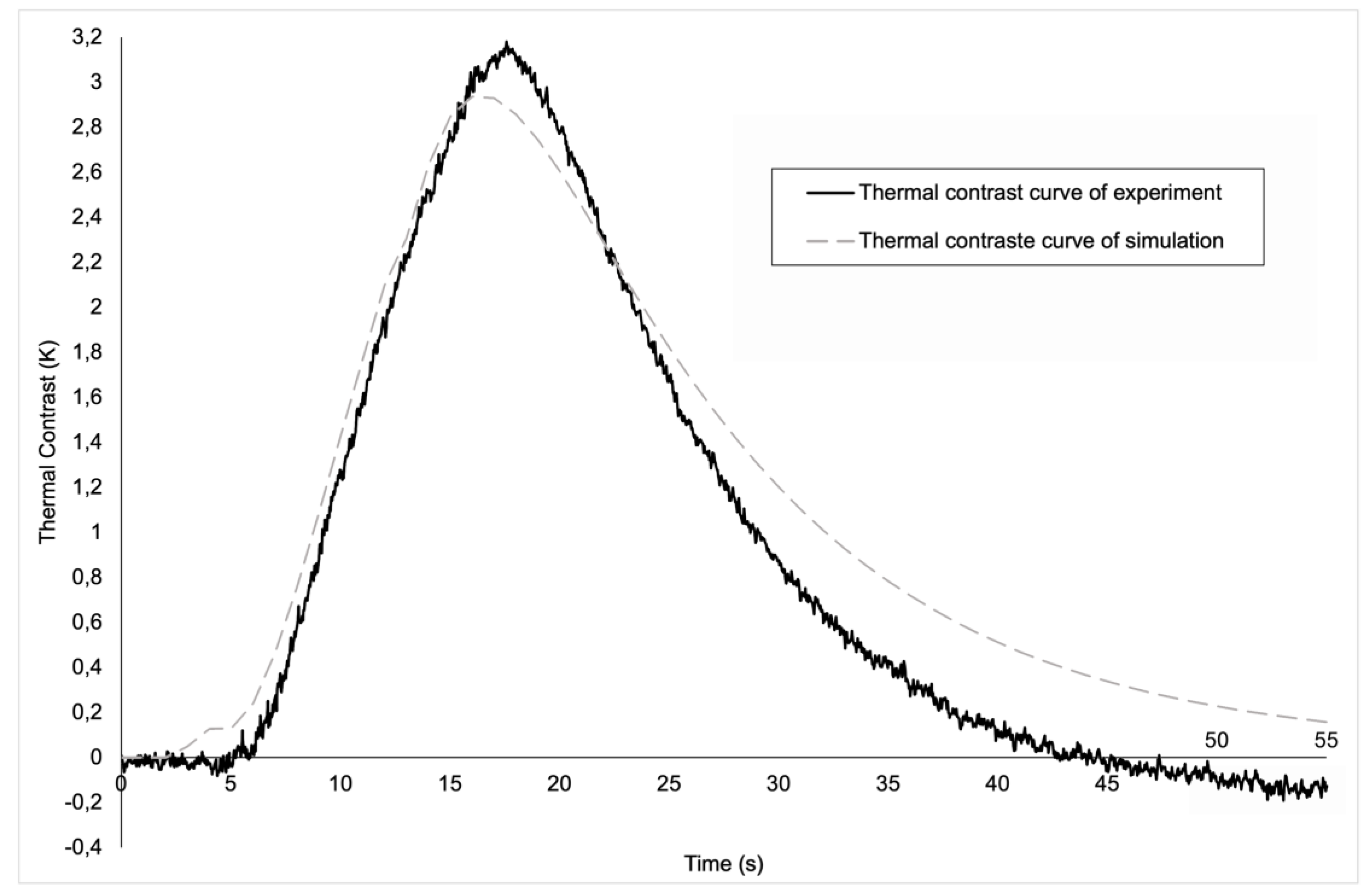 Materials 17 00013 g008
