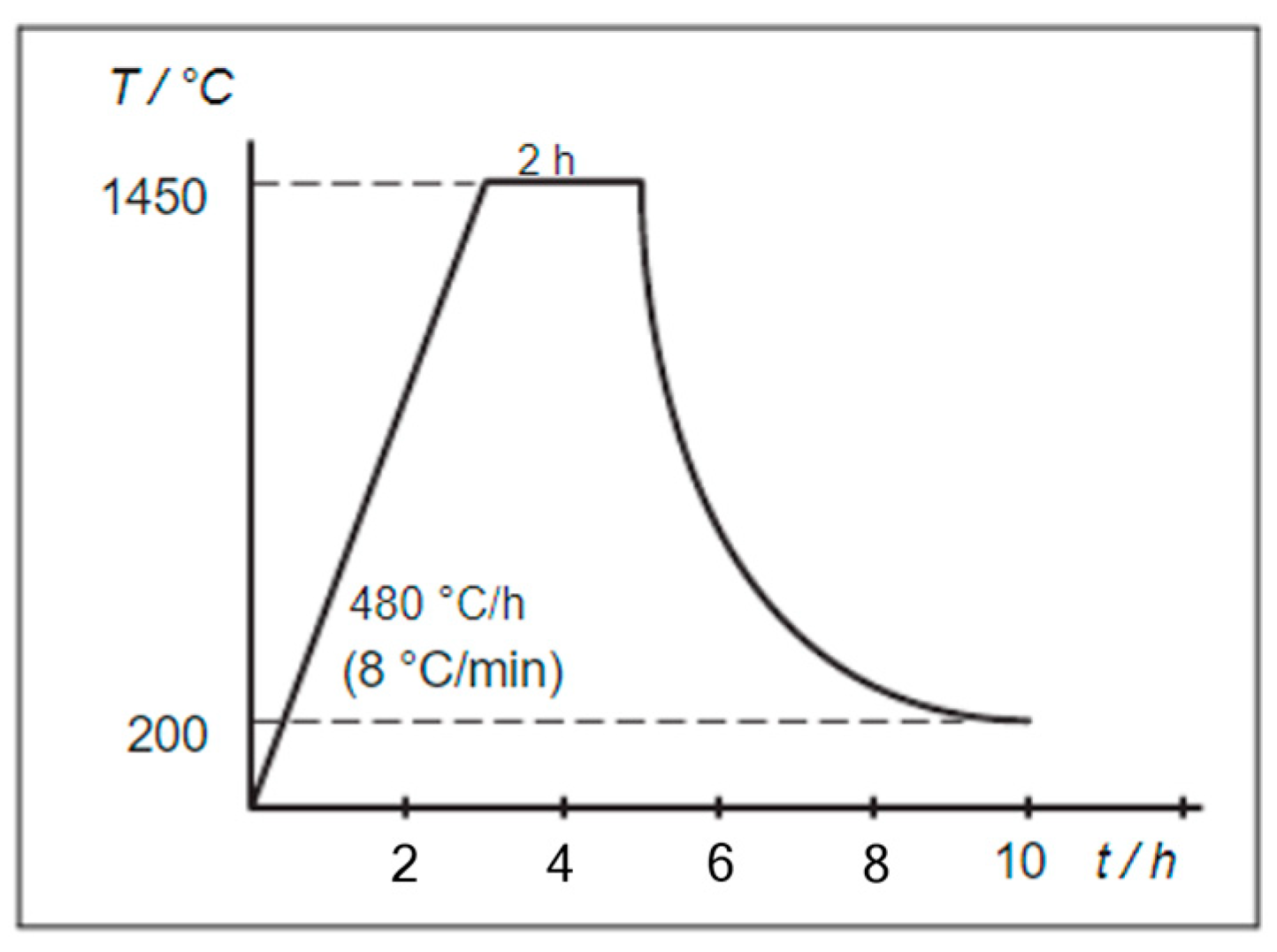 Materials 17 00014 g002