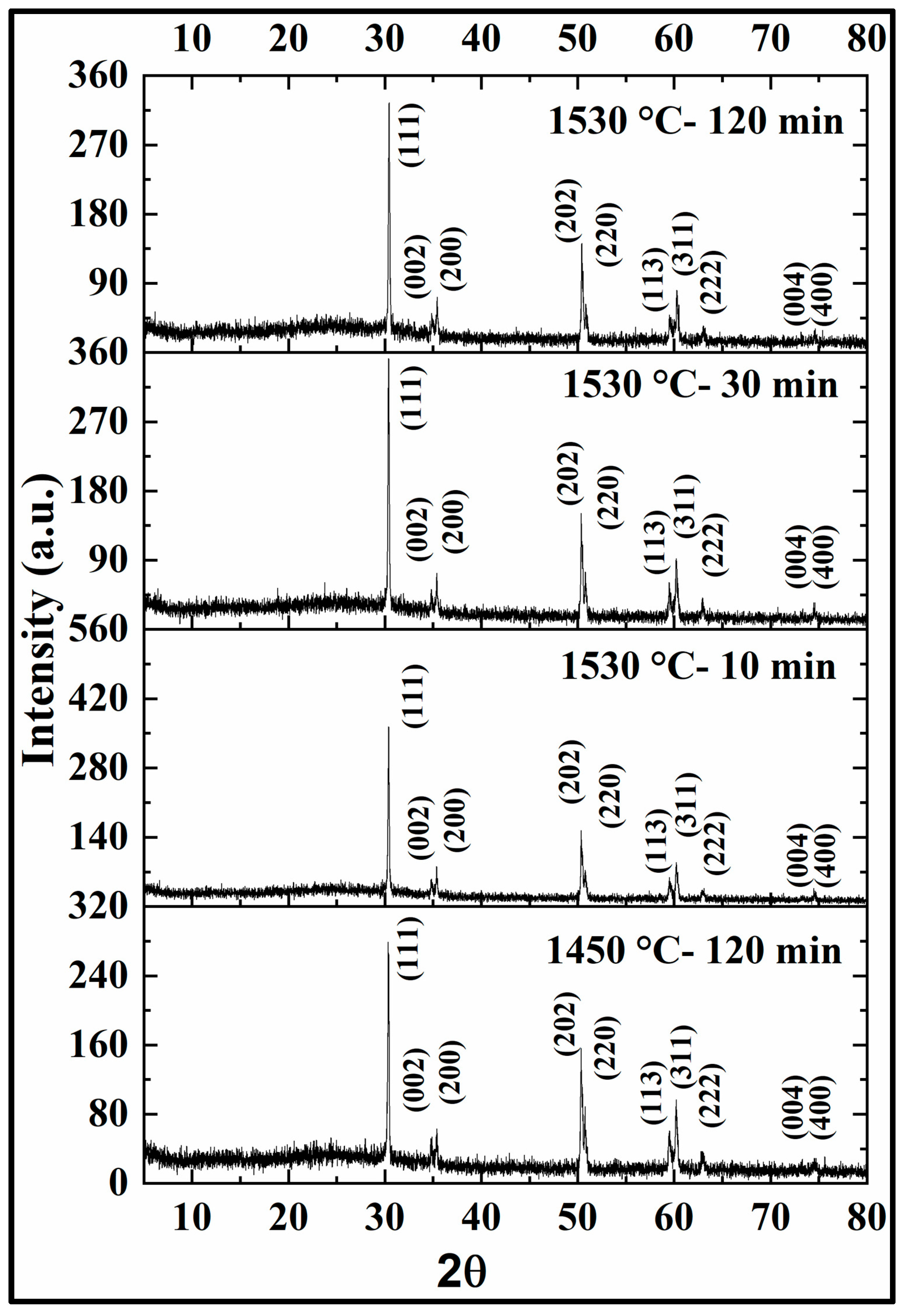 Materials 17 00014 g007