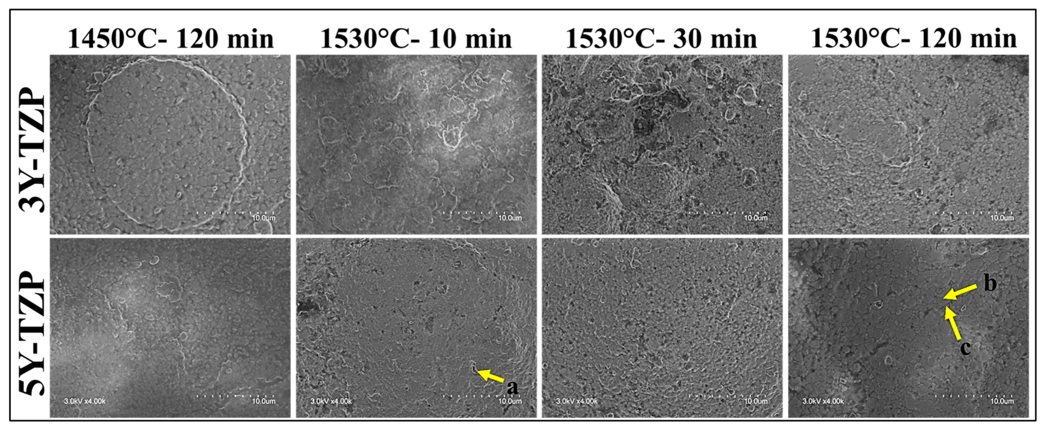 Materials 17 00014 g009