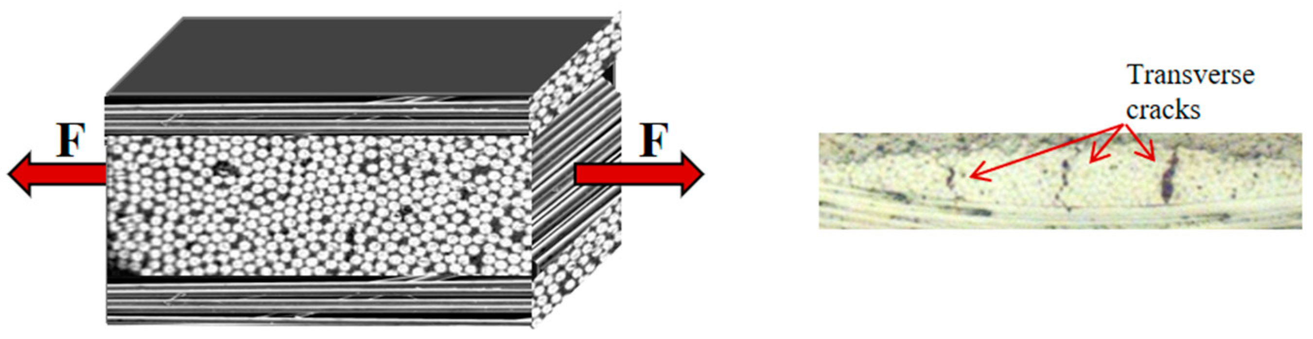 Materials 17 00016 g003