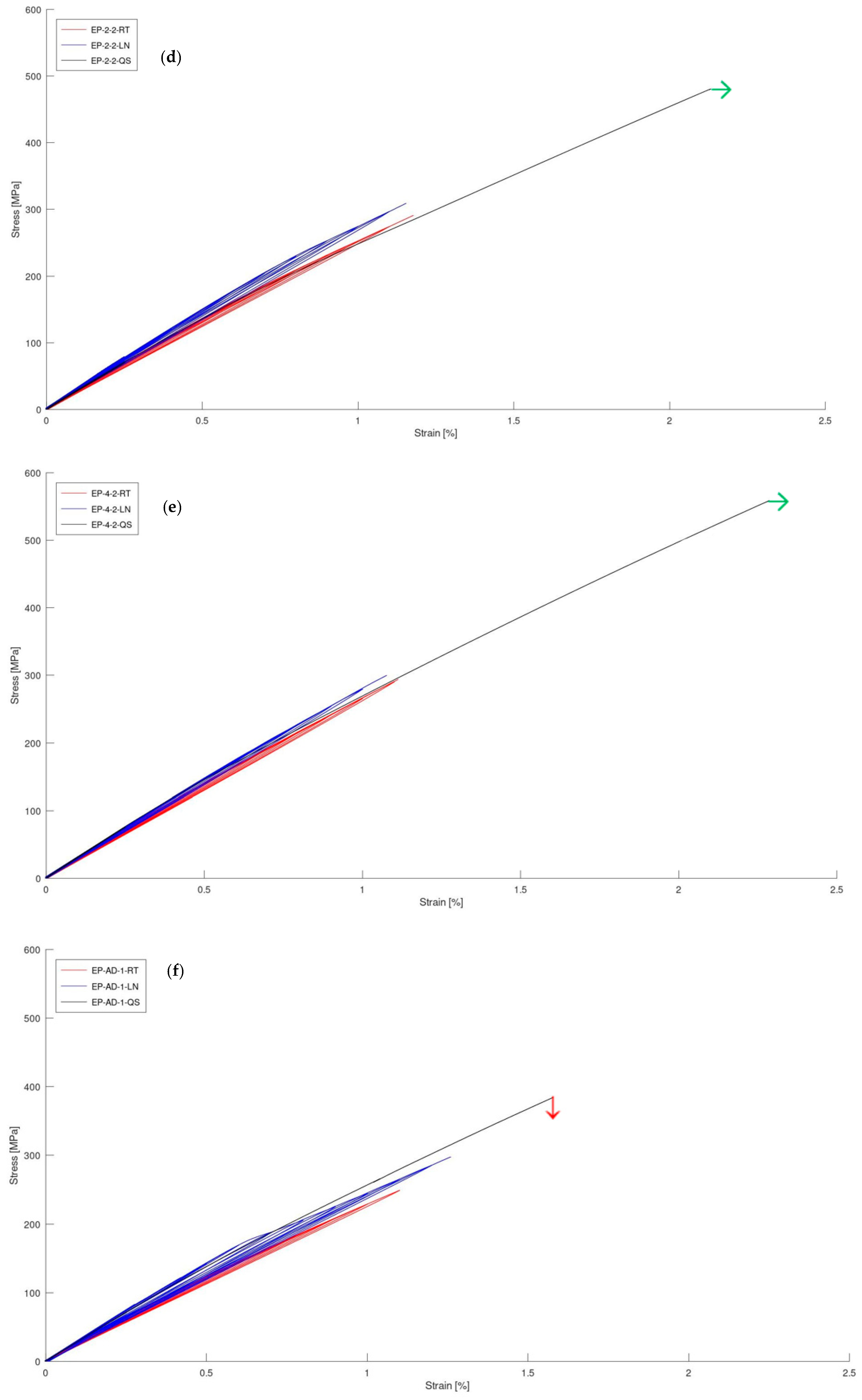 Materials 17 00016 g004b