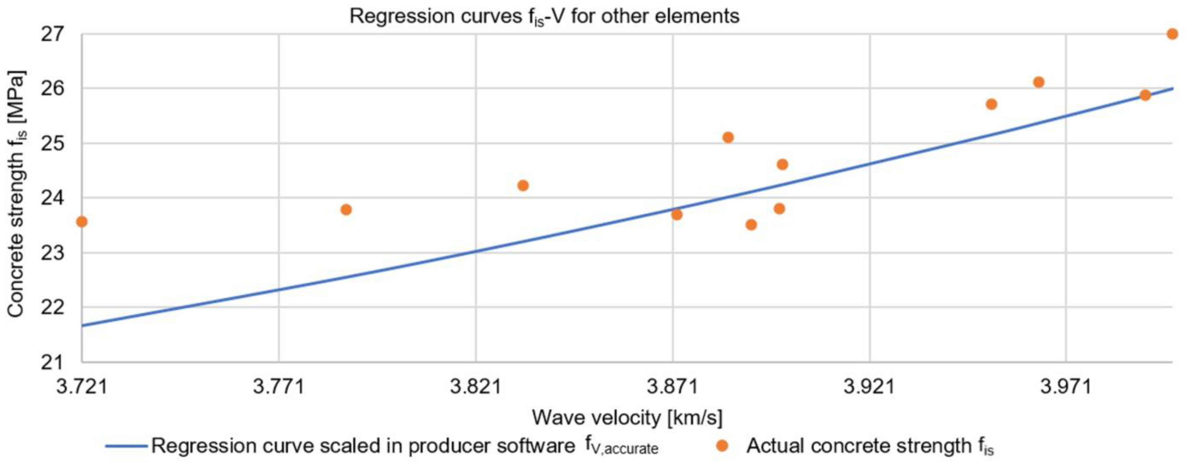Materials 17 00018 g007 Materials 17 00018 g007