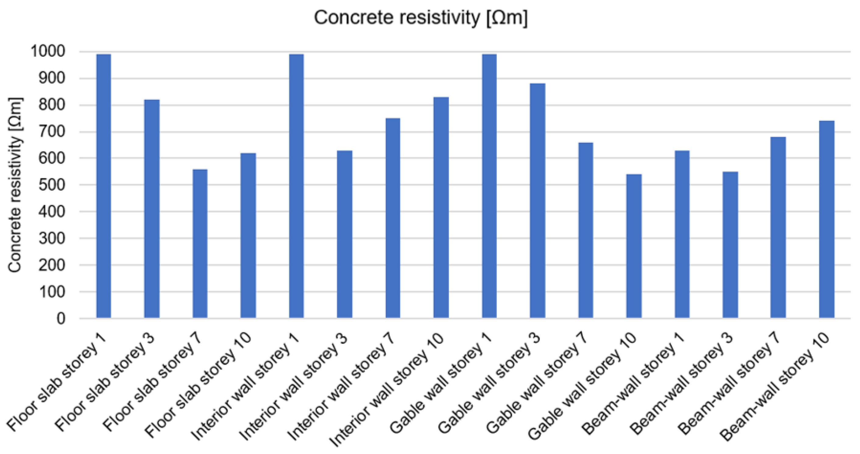 Materials 17 00018 g010 Materials 17 00018 g010