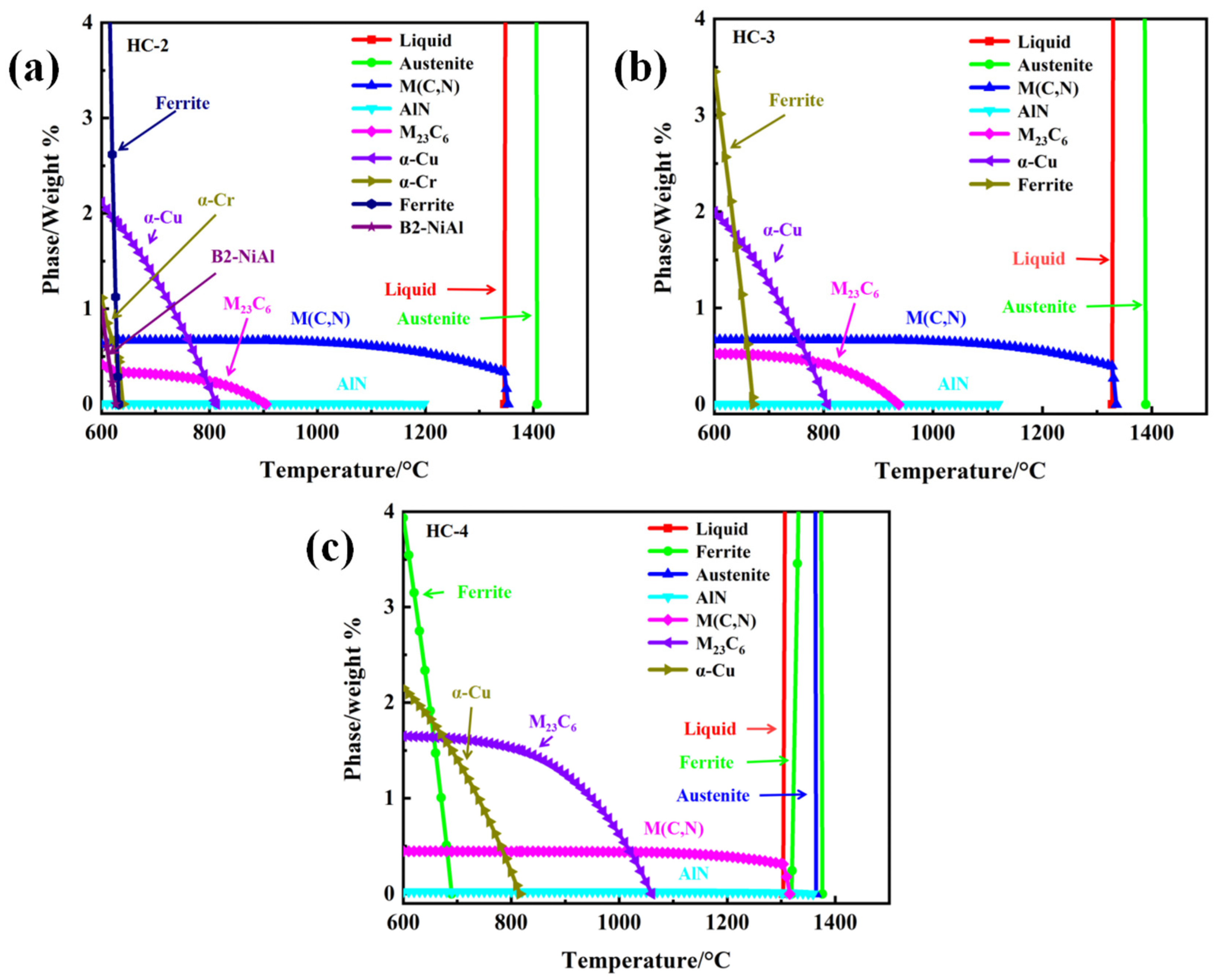 Materials 17 00019 g001