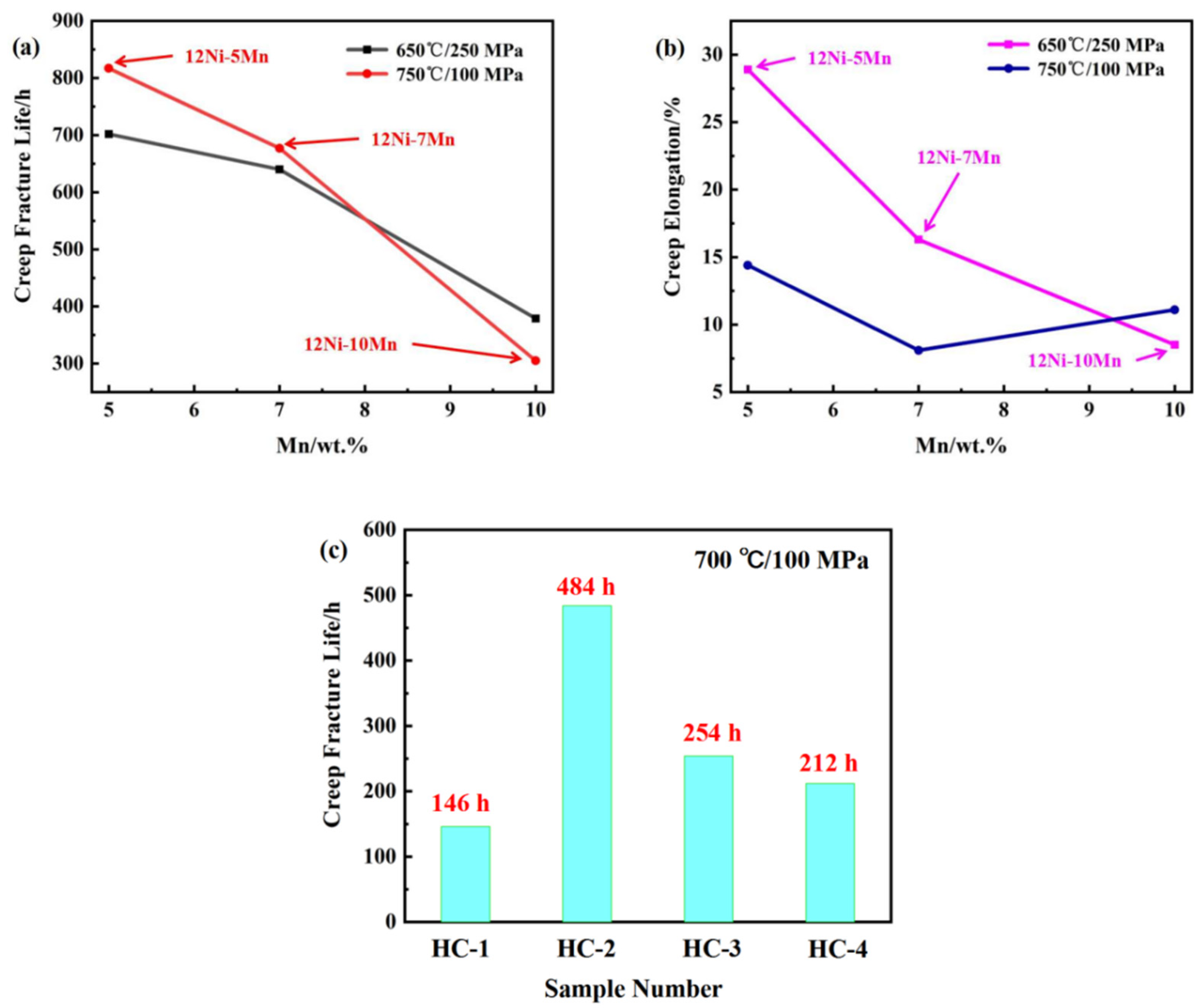Materials 17 00019 g005