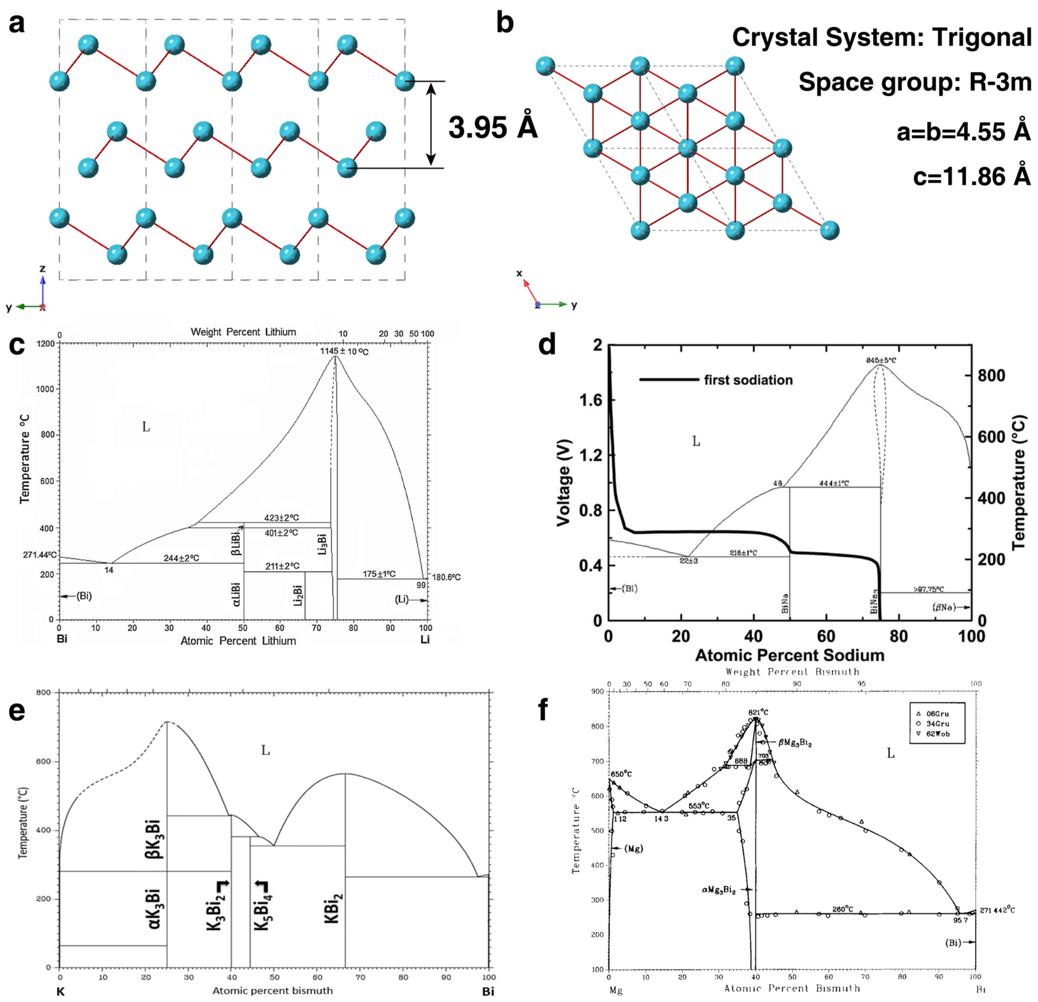 Materials 17 00021 g002