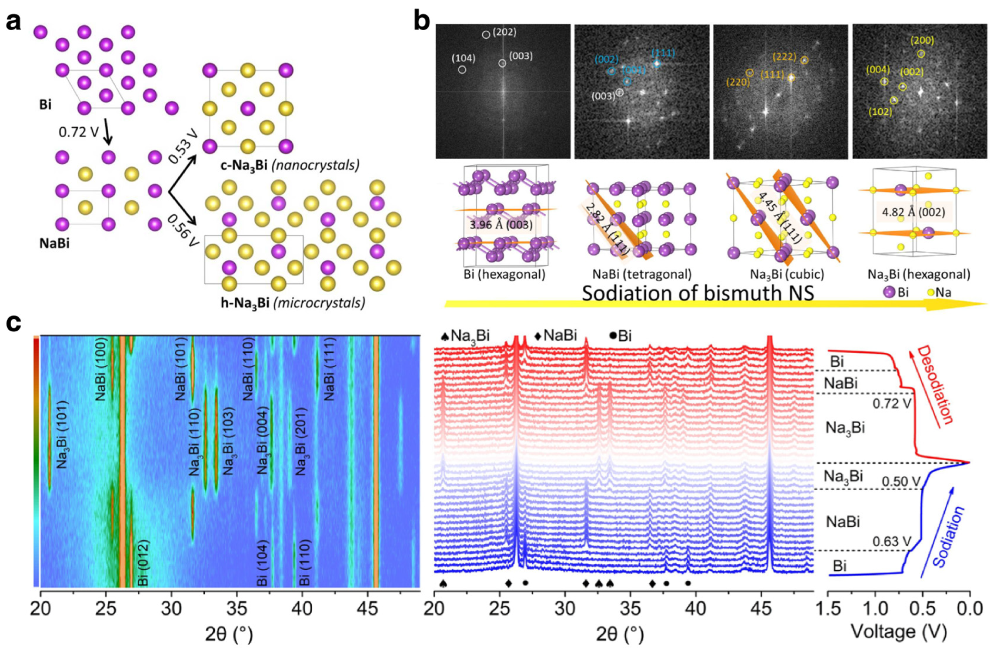 Materials 17 00021 g006