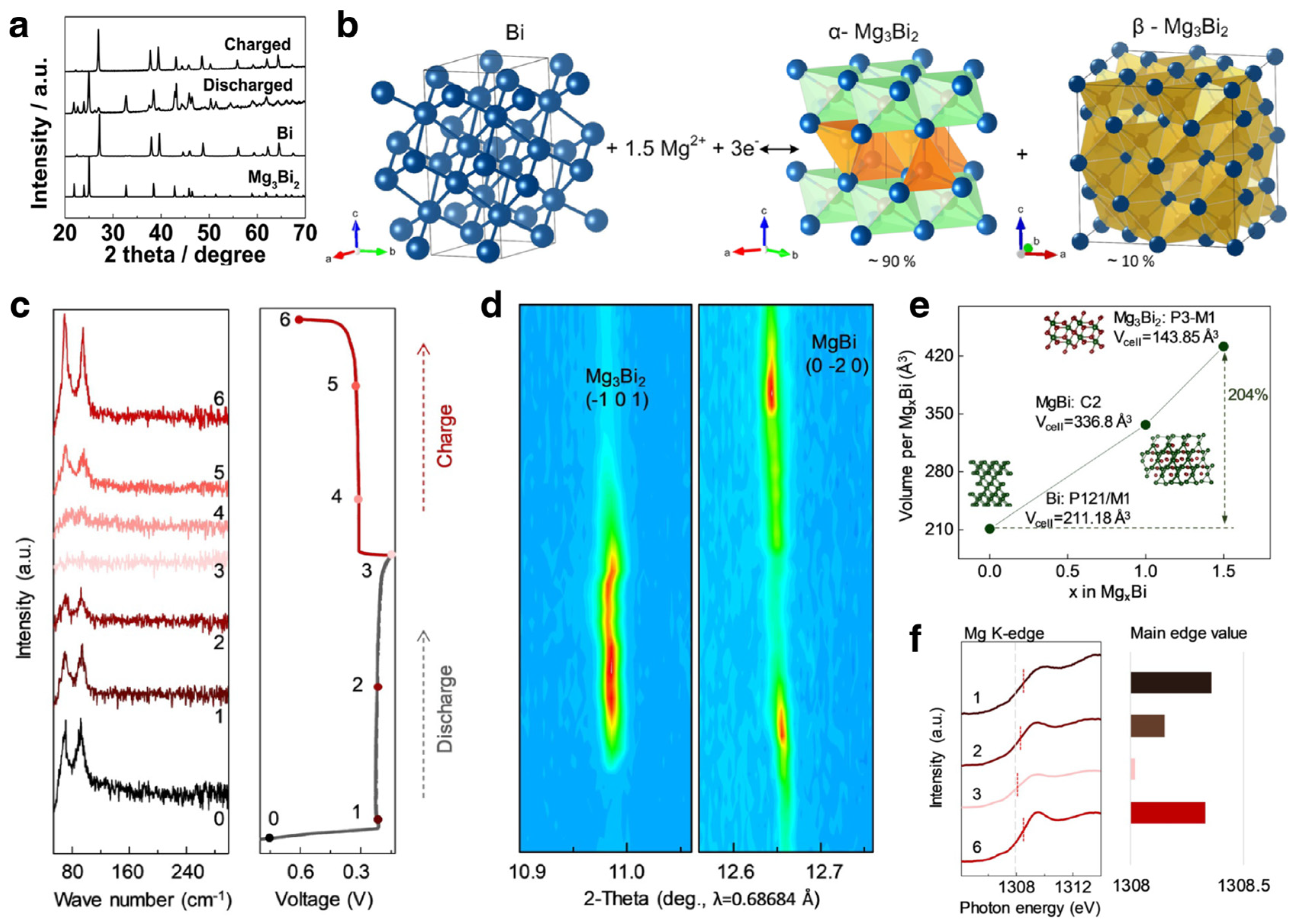Materials 17 00021 g009