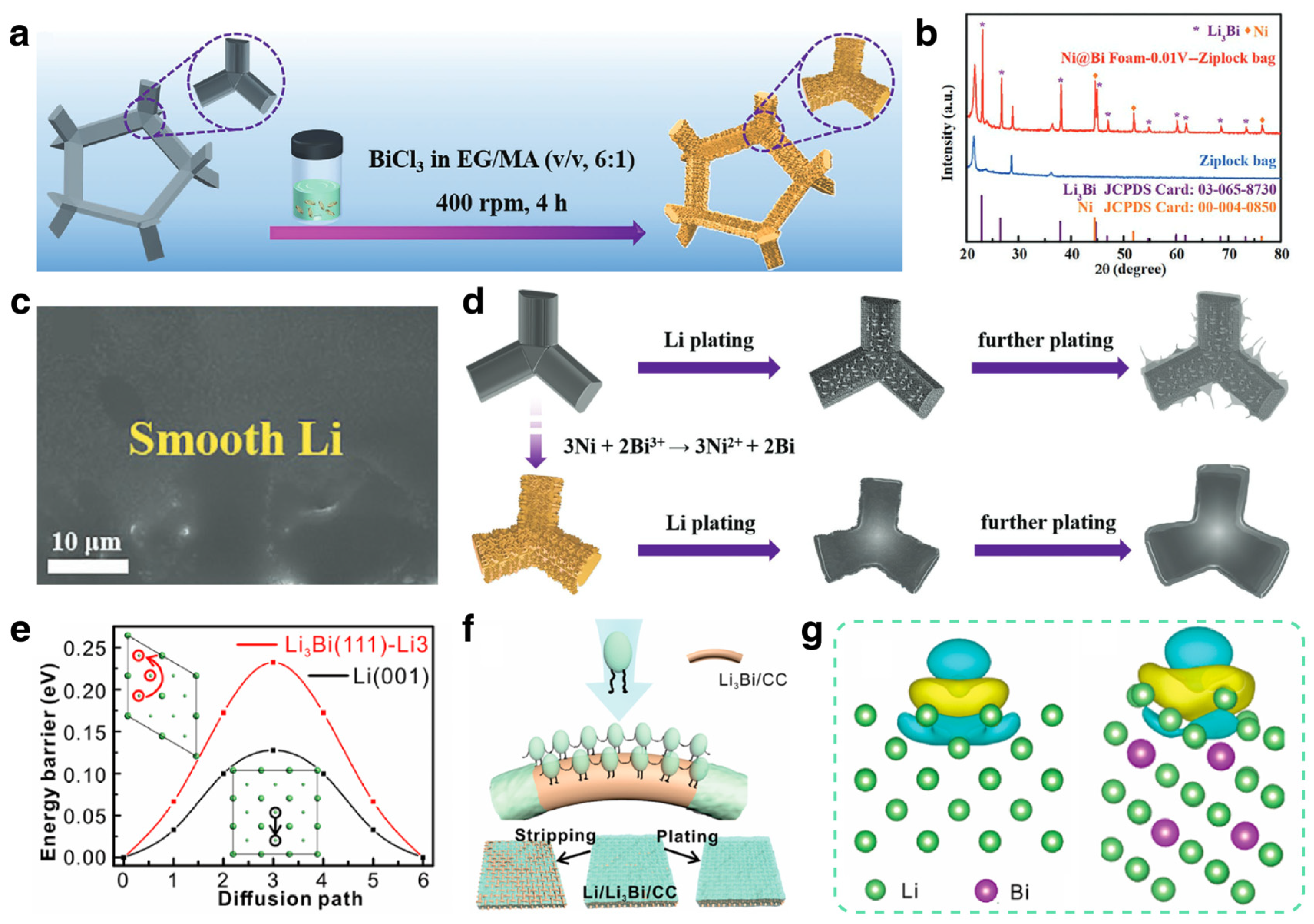 Materials 17 00021 g010