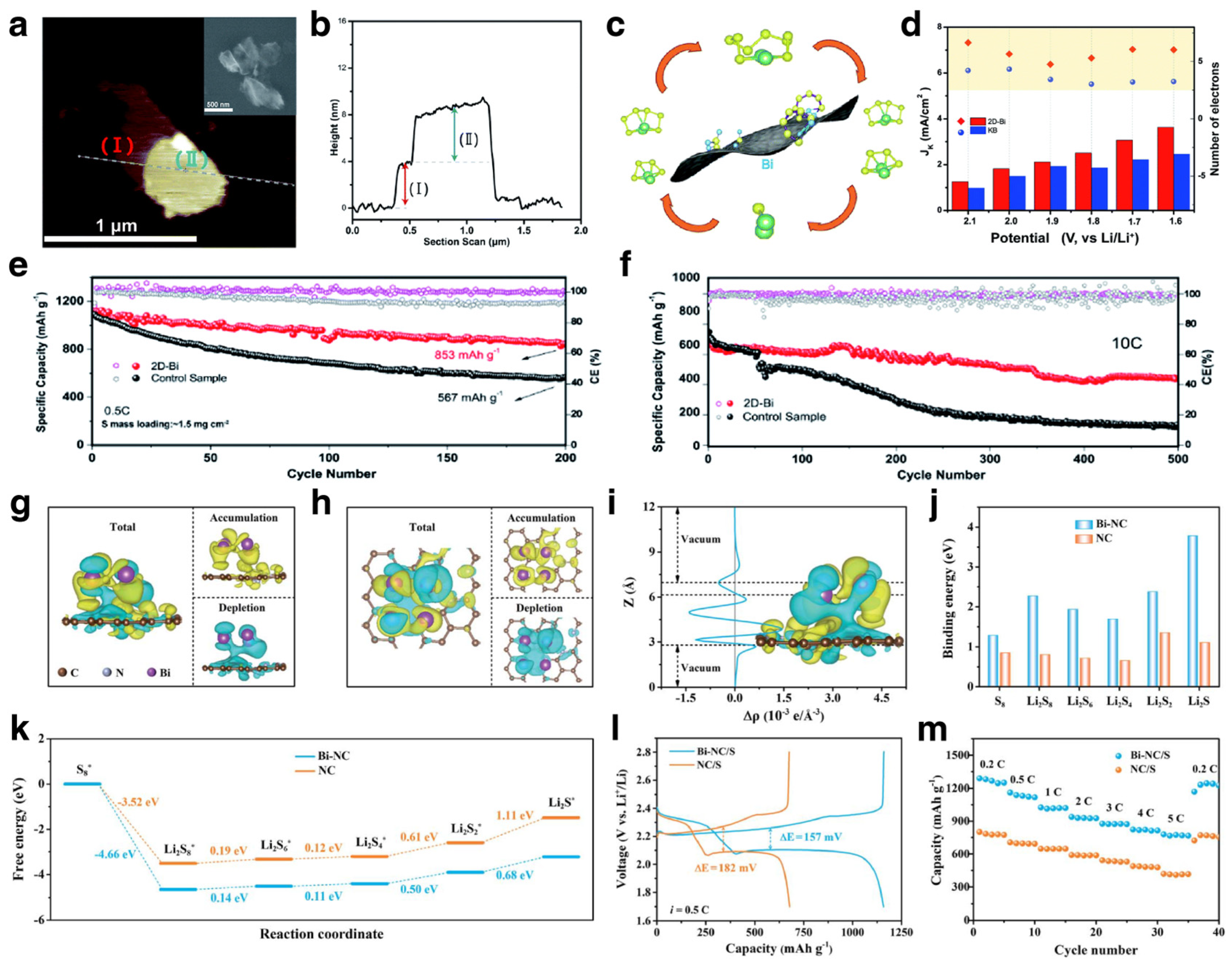 Materials 17 00021 g014