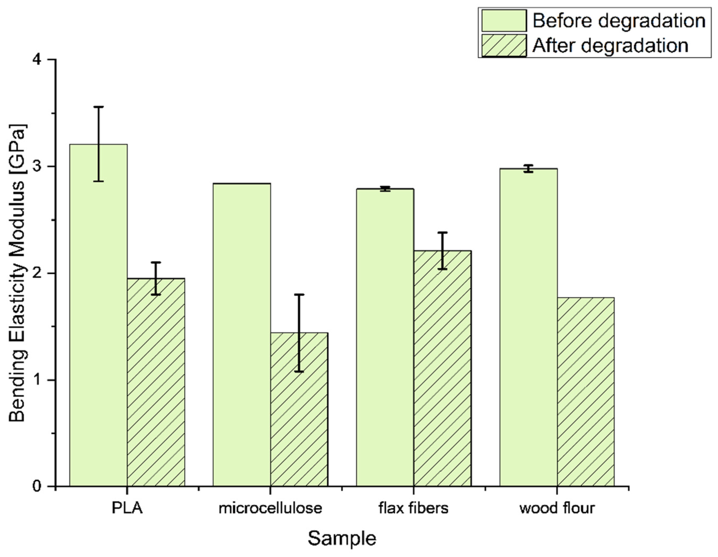 Materials 17 00022 g005