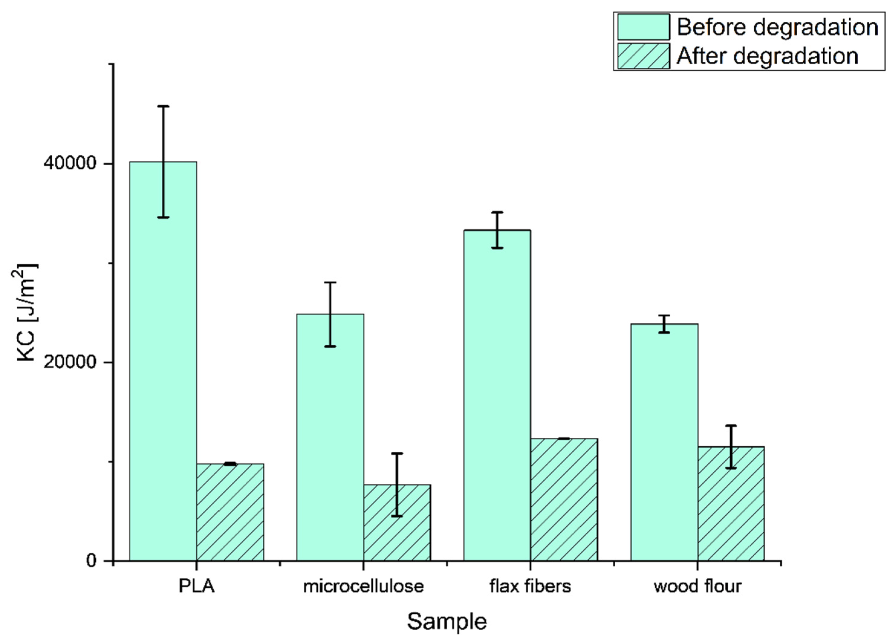 Materials 17 00022 g006