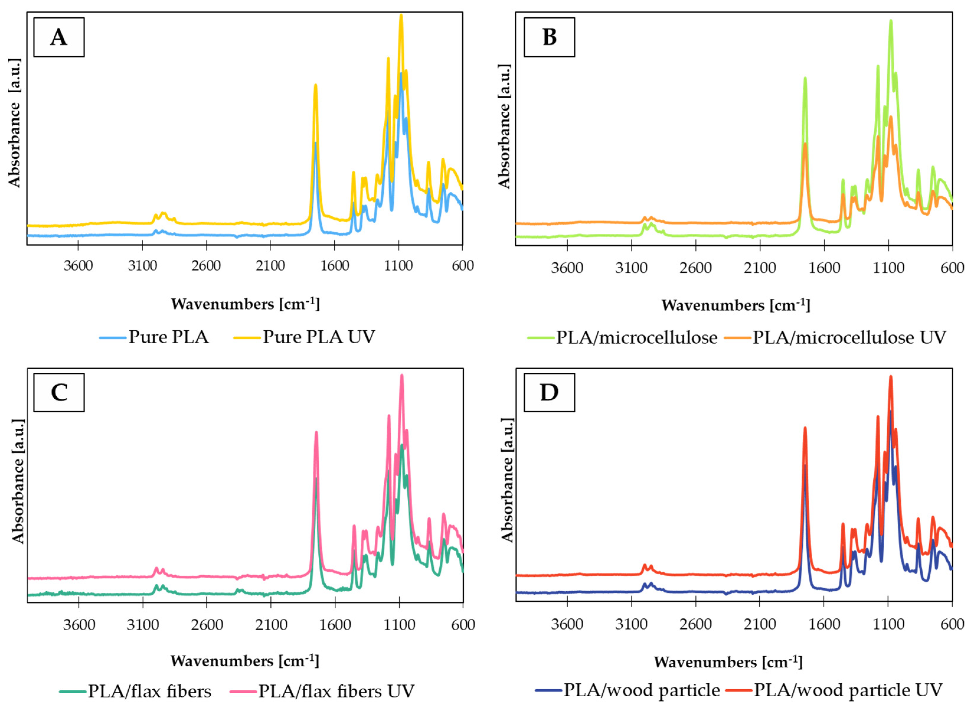 Materials 17 00022 g011