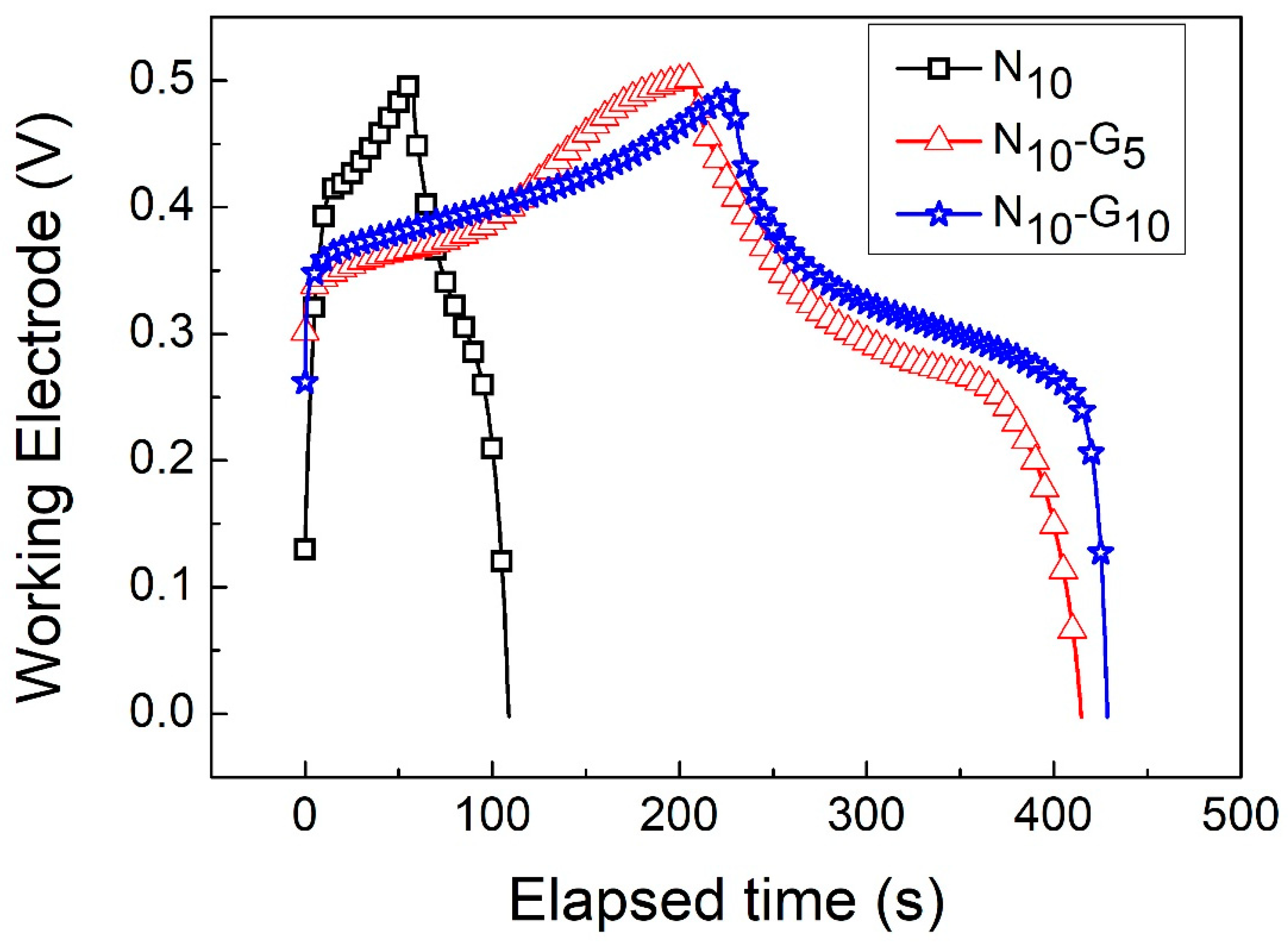 Materials 17 00023 g008