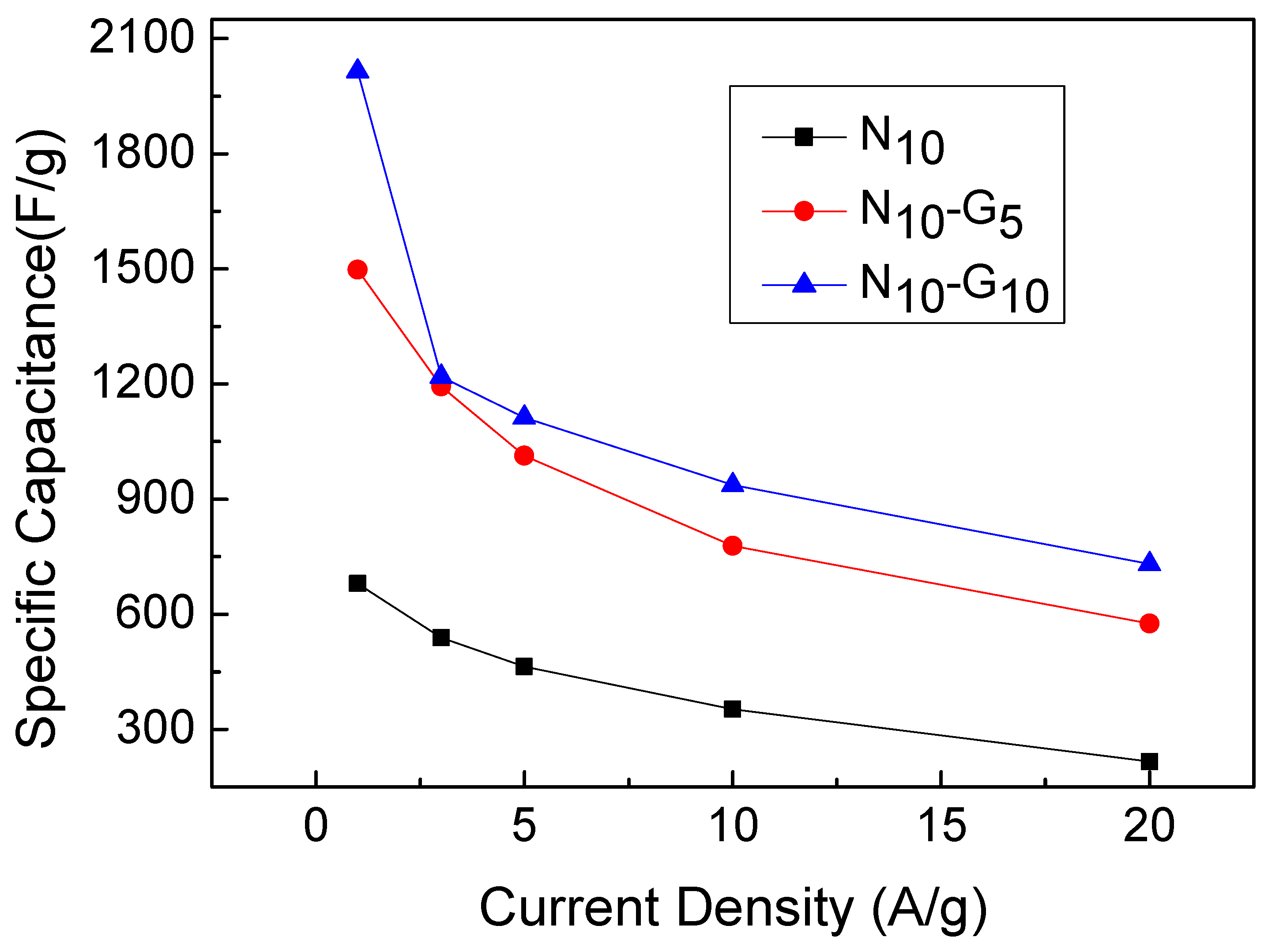 Materials 17 00023 g010