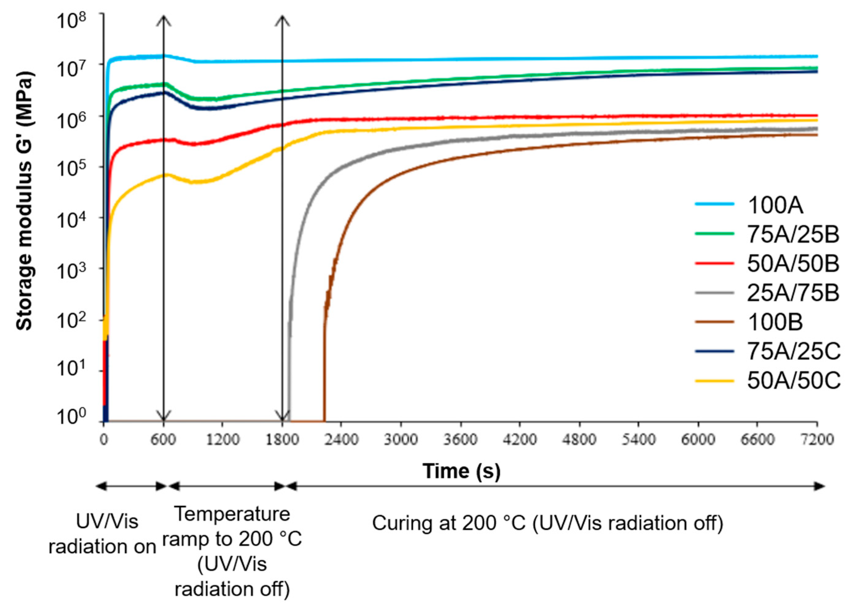 Materials 17 00024 g002