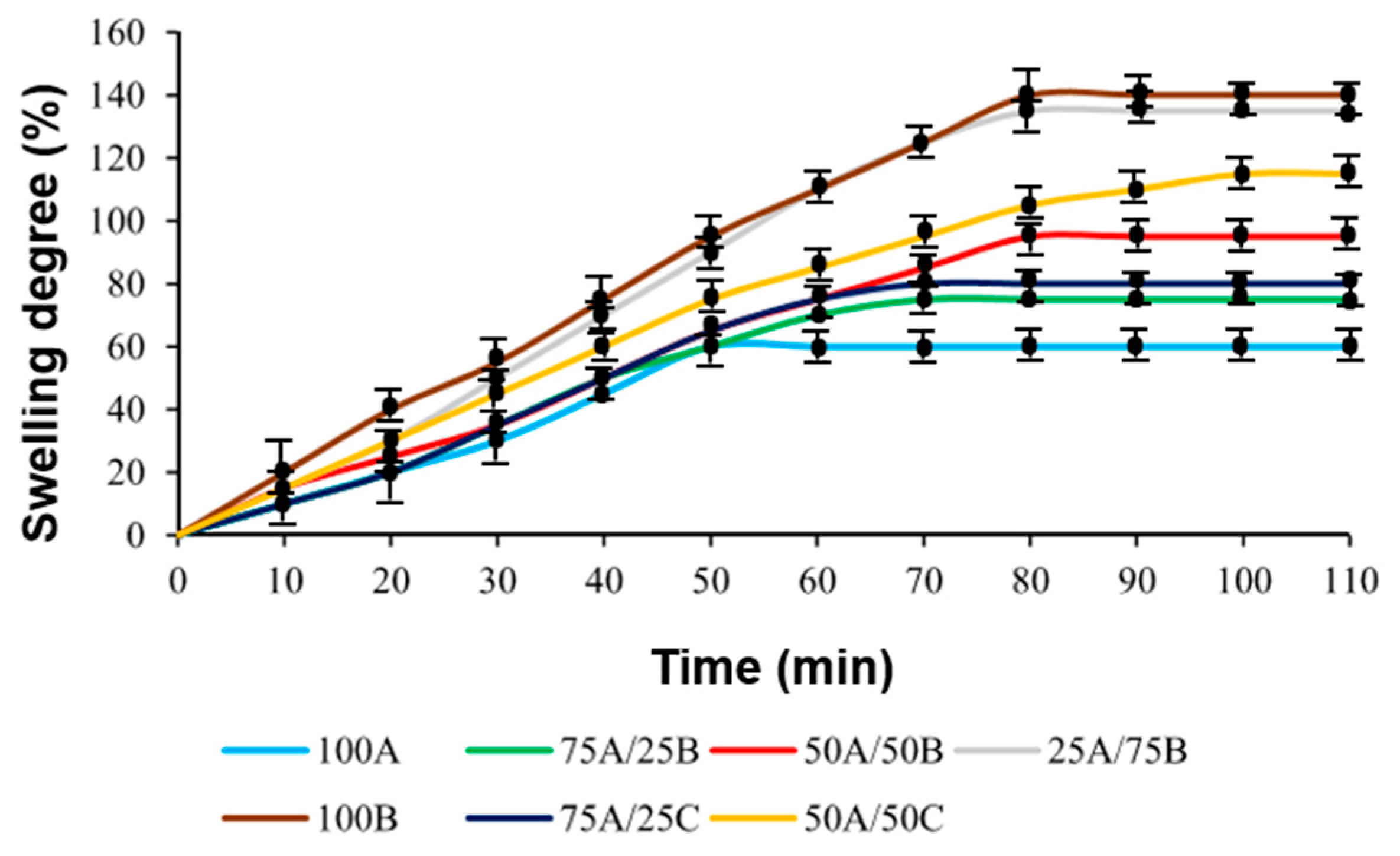 Materials 17 00024 g005