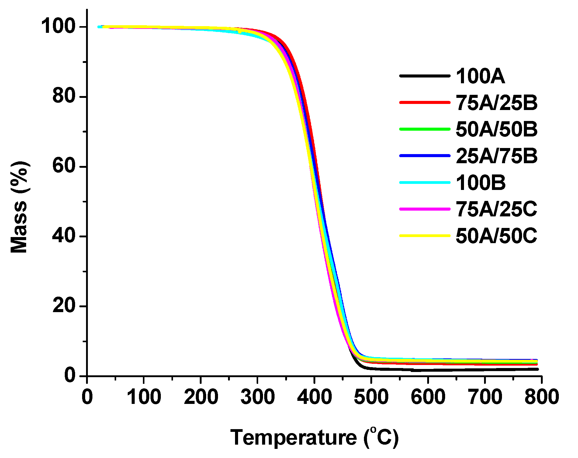 Materials 17 00024 g010