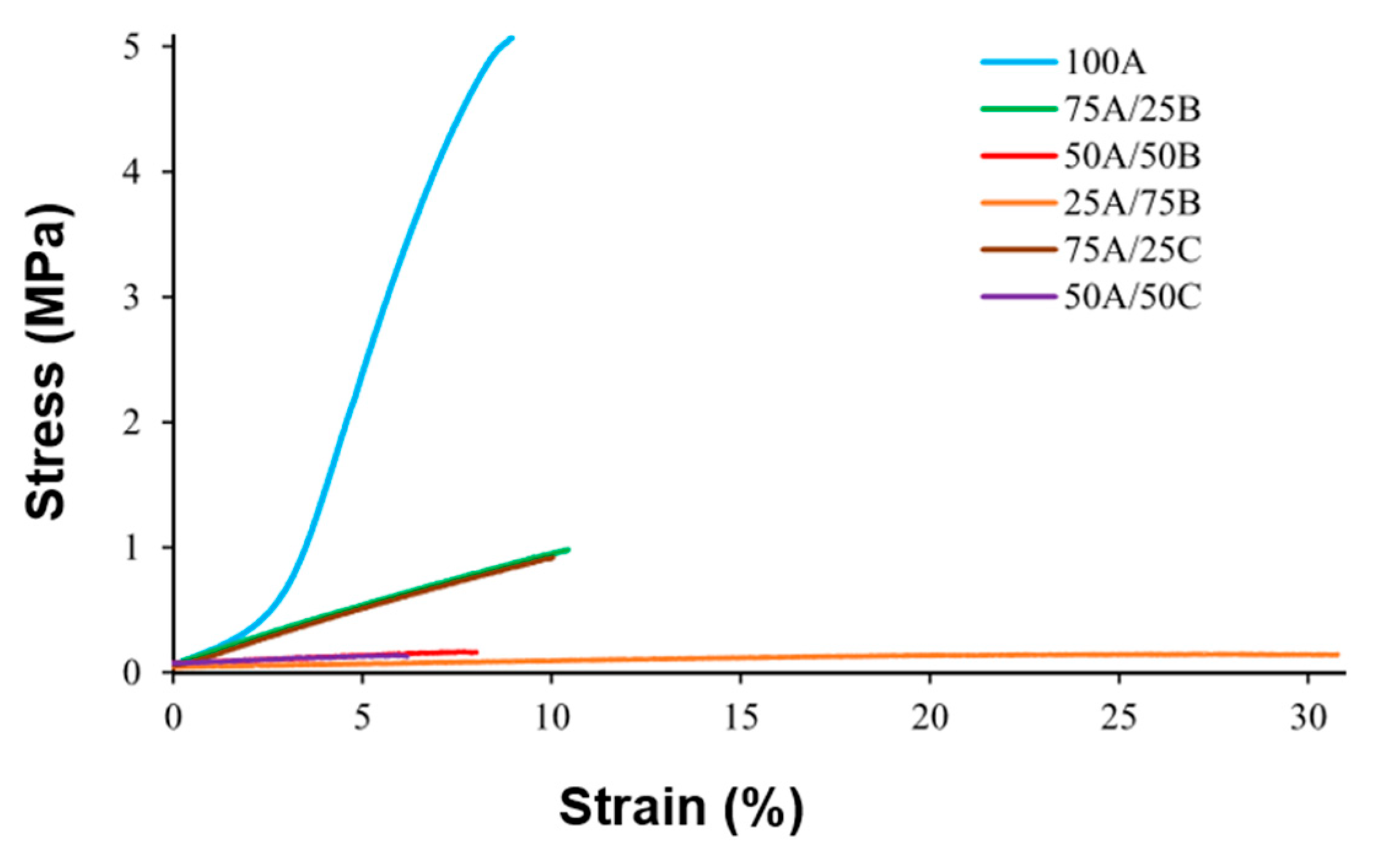 Materials 17 00024 g011