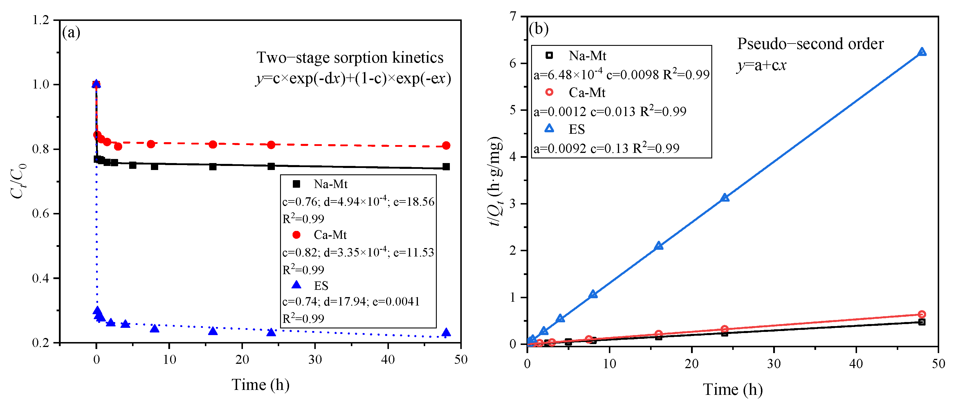 Materials 17 00025 g003