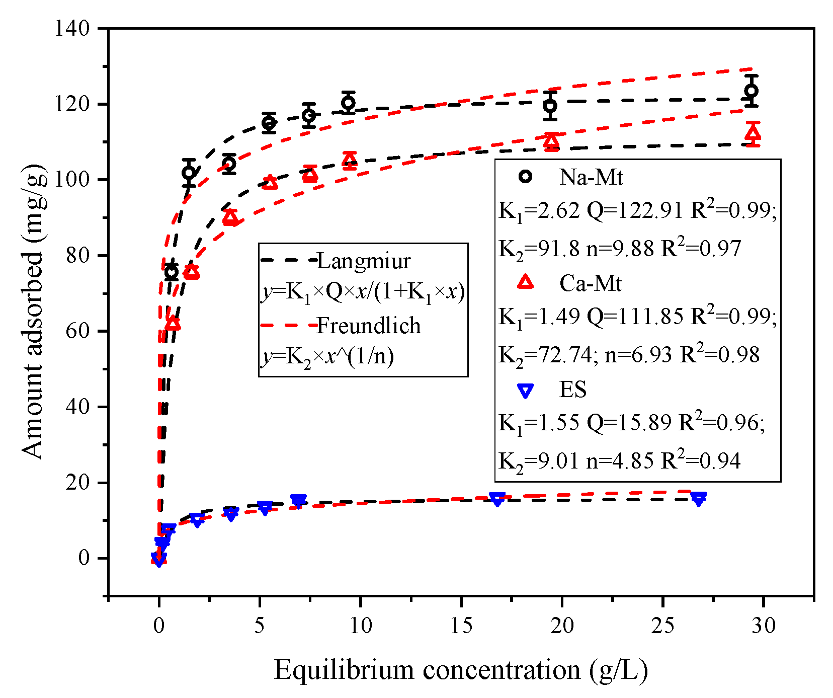 Materials 17 00025 g005