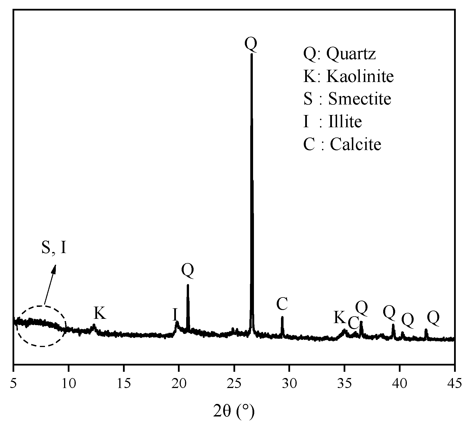Materials 17 00025 g007
